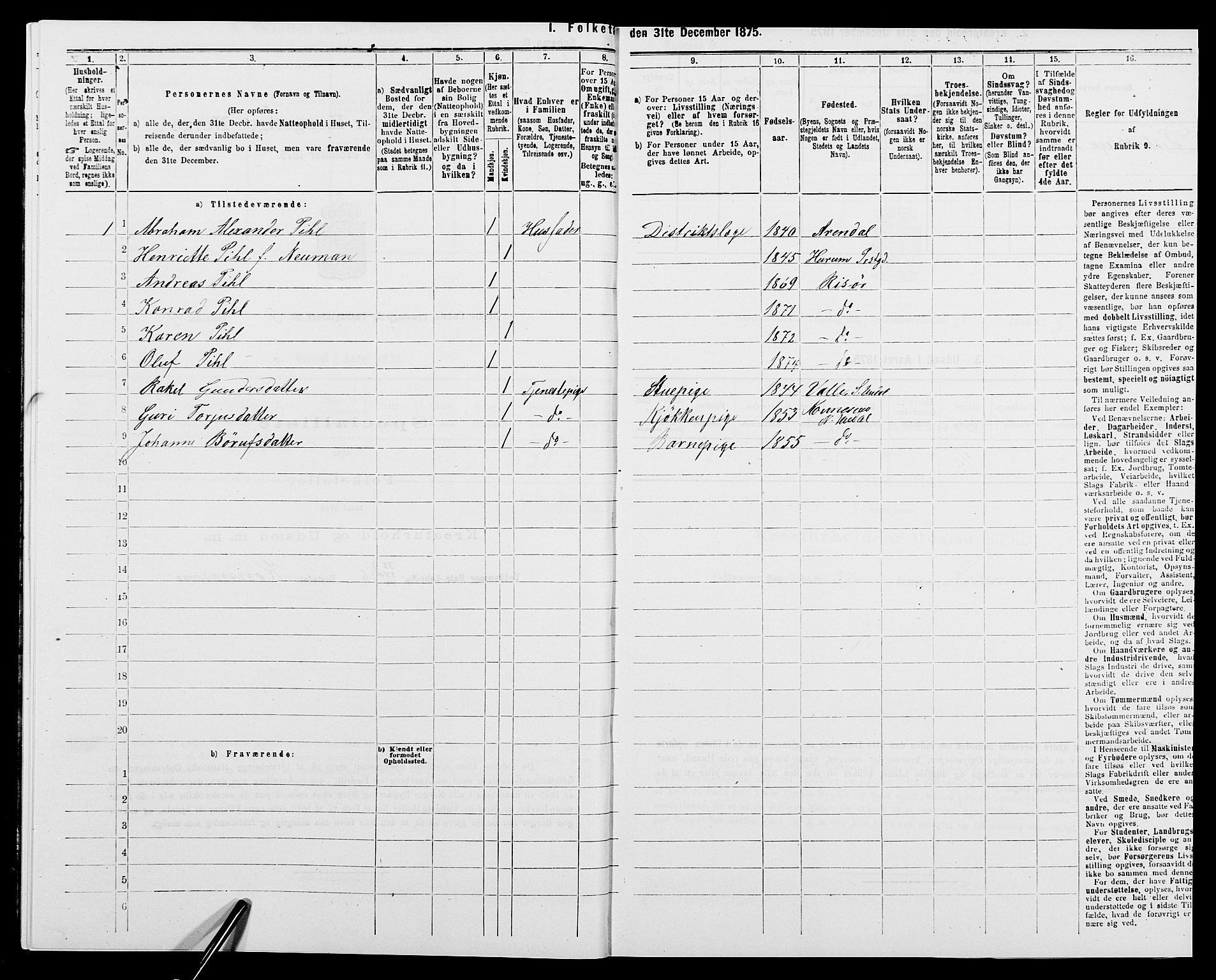 SAK, 1875 census for 1028P Nord-Audnedal, 1875, p. 457