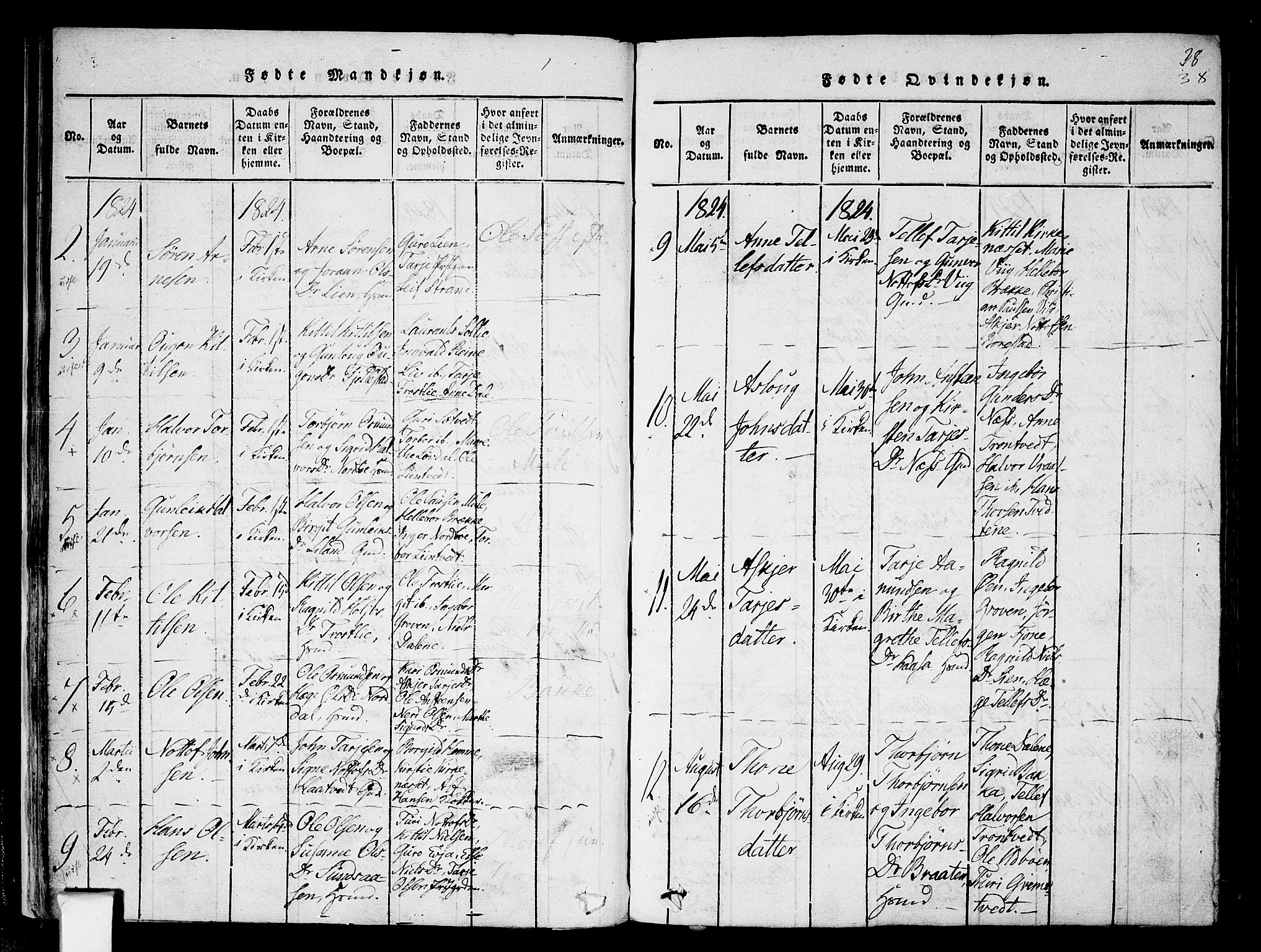 Nissedal kirkebøker, AV/SAKO-A-288/F/Fa/L0002: Parish register (official) no. I 2, 1814-1845, p. 38