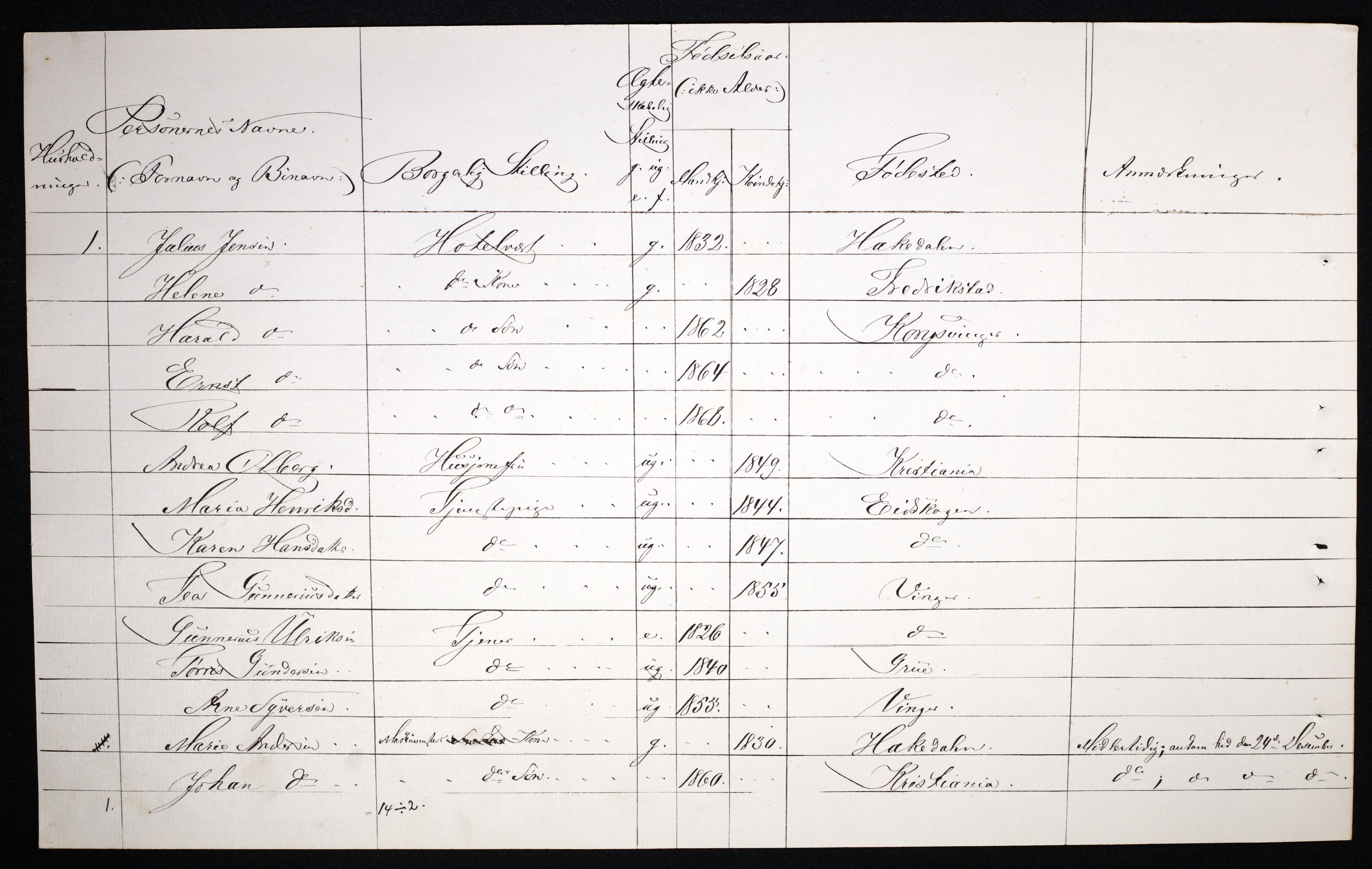 RA, 1870 census for 0402 Kongsvinger, 1870, p. 34