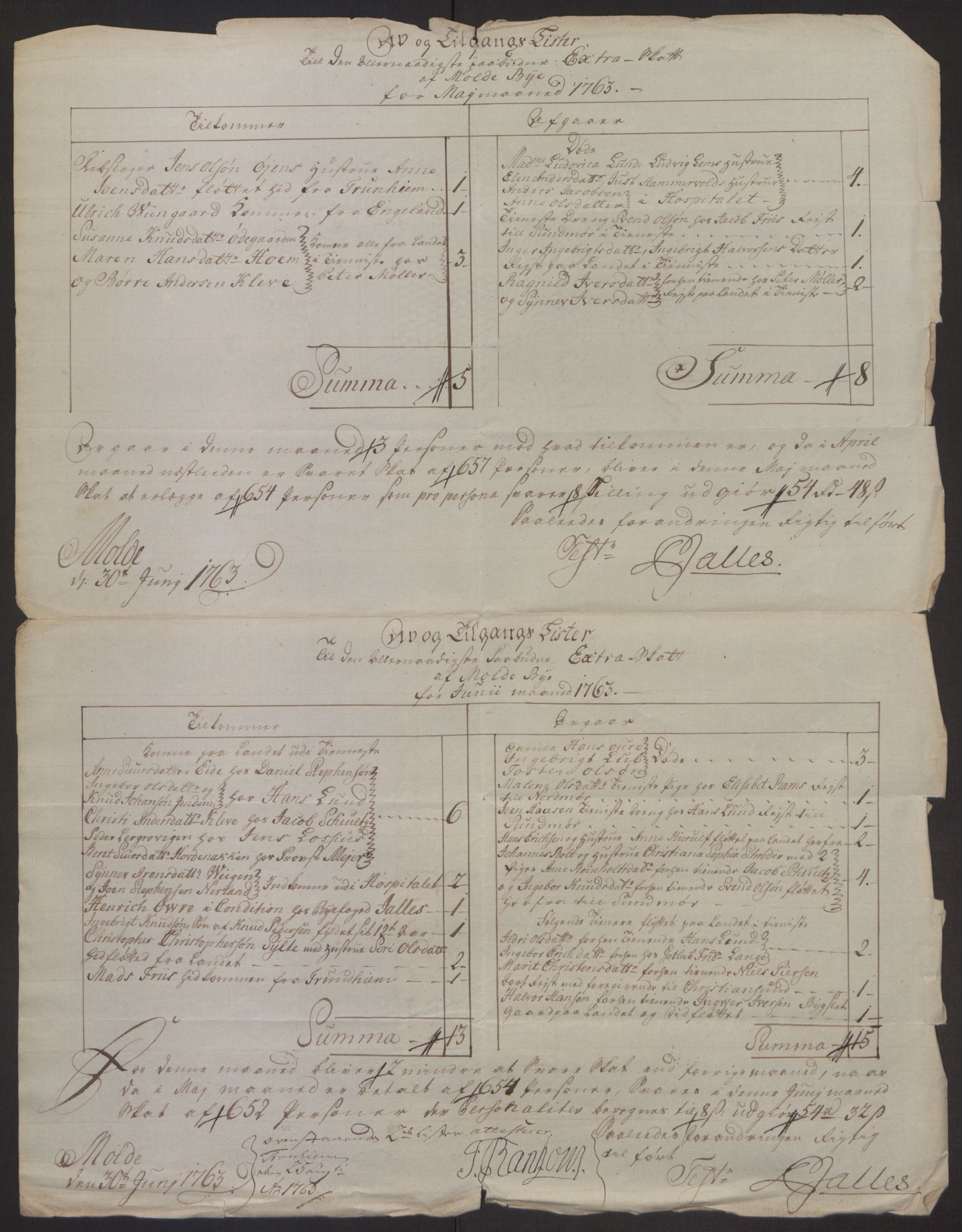 Rentekammeret inntil 1814, Reviderte regnskaper, Byregnskaper, RA/EA-4066/R/Rq/L0487/0004: [Q1] Kontribusjonsregnskap / Ekstraskatt, 1762-1772, p. 47