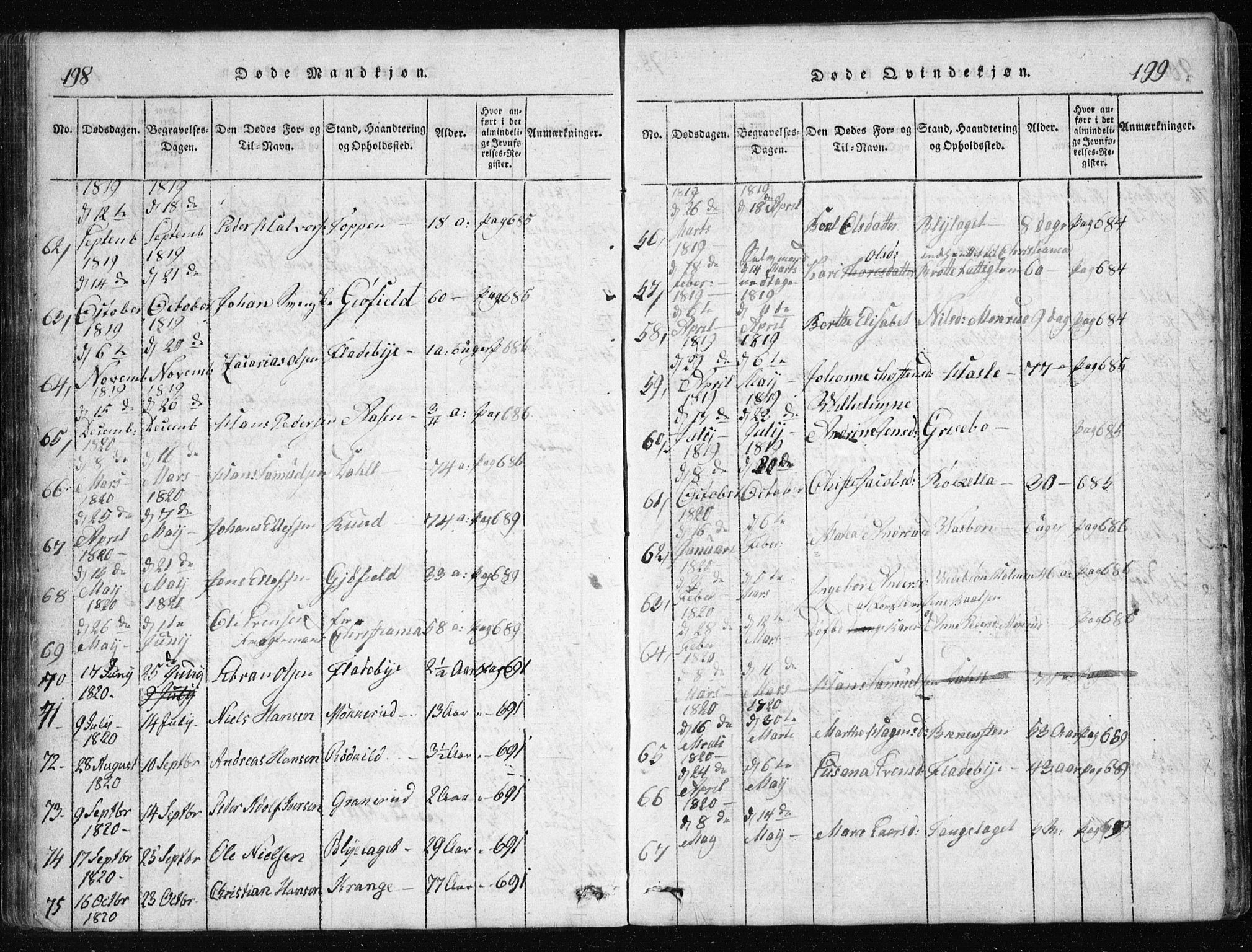 Nesodden prestekontor Kirkebøker, AV/SAO-A-10013/G/Ga/L0001: Parish register (copy) no. I 1, 1814-1847, p. 198-199