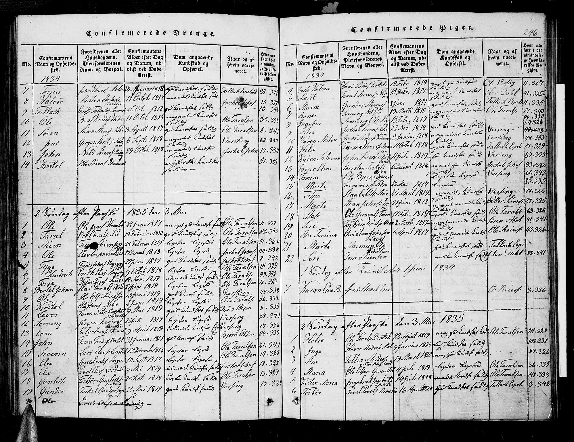 Søndeled sokneprestkontor, AV/SAK-1111-0038/F/Fb/L0002: Parish register (copy) no. B 2, 1816-1839, p. 246