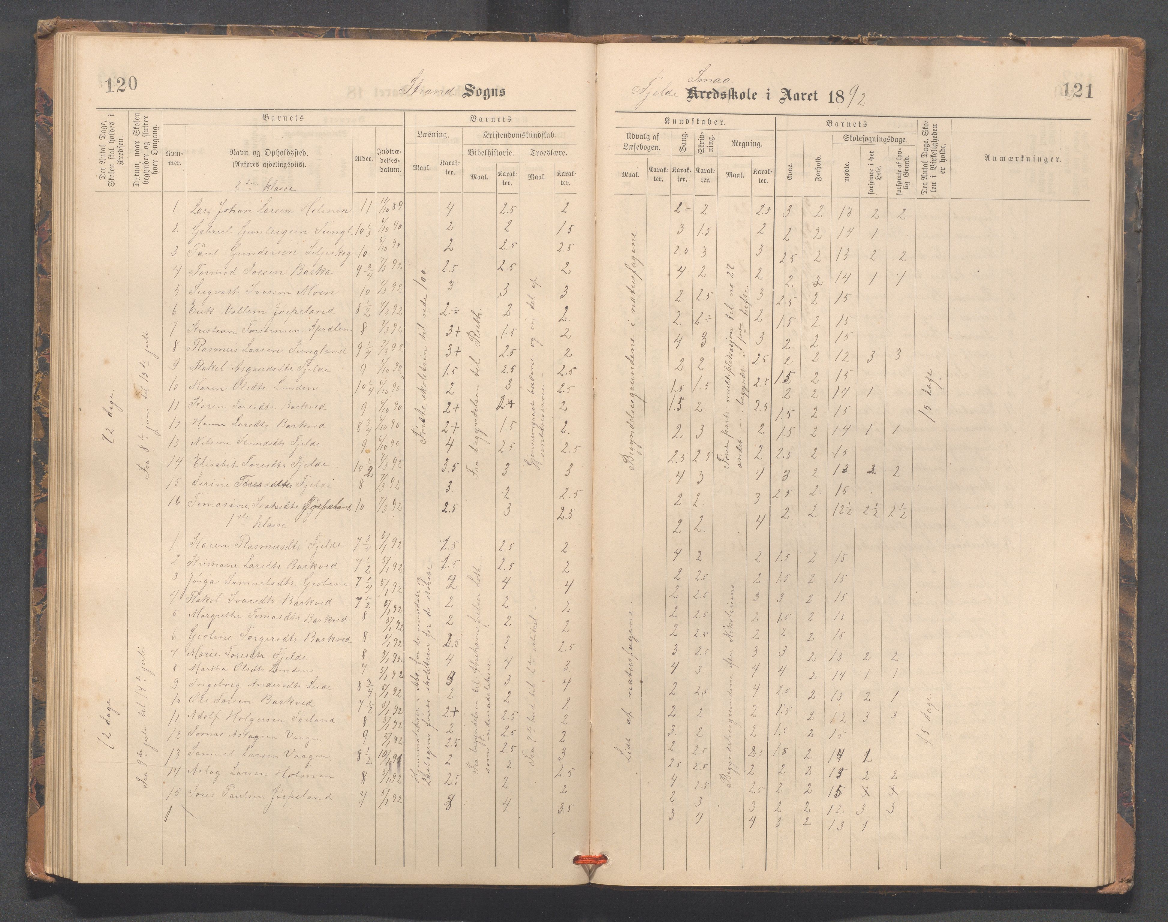 Strand kommune - Fiskå skole, IKAR/A-155/H/L0002: Skoleprotokoll for Fiskå, Heien, Jøssang, Sørbygda og Fjelde krets, 1888-1900, p. 120-121