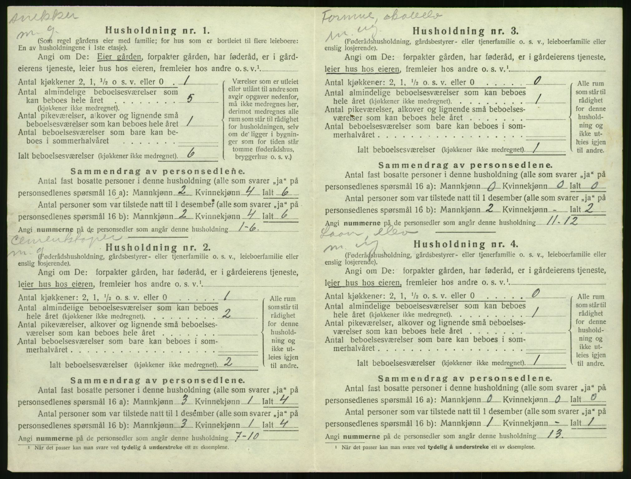 SAT, 1920 census for Volda, 1920, p. 719