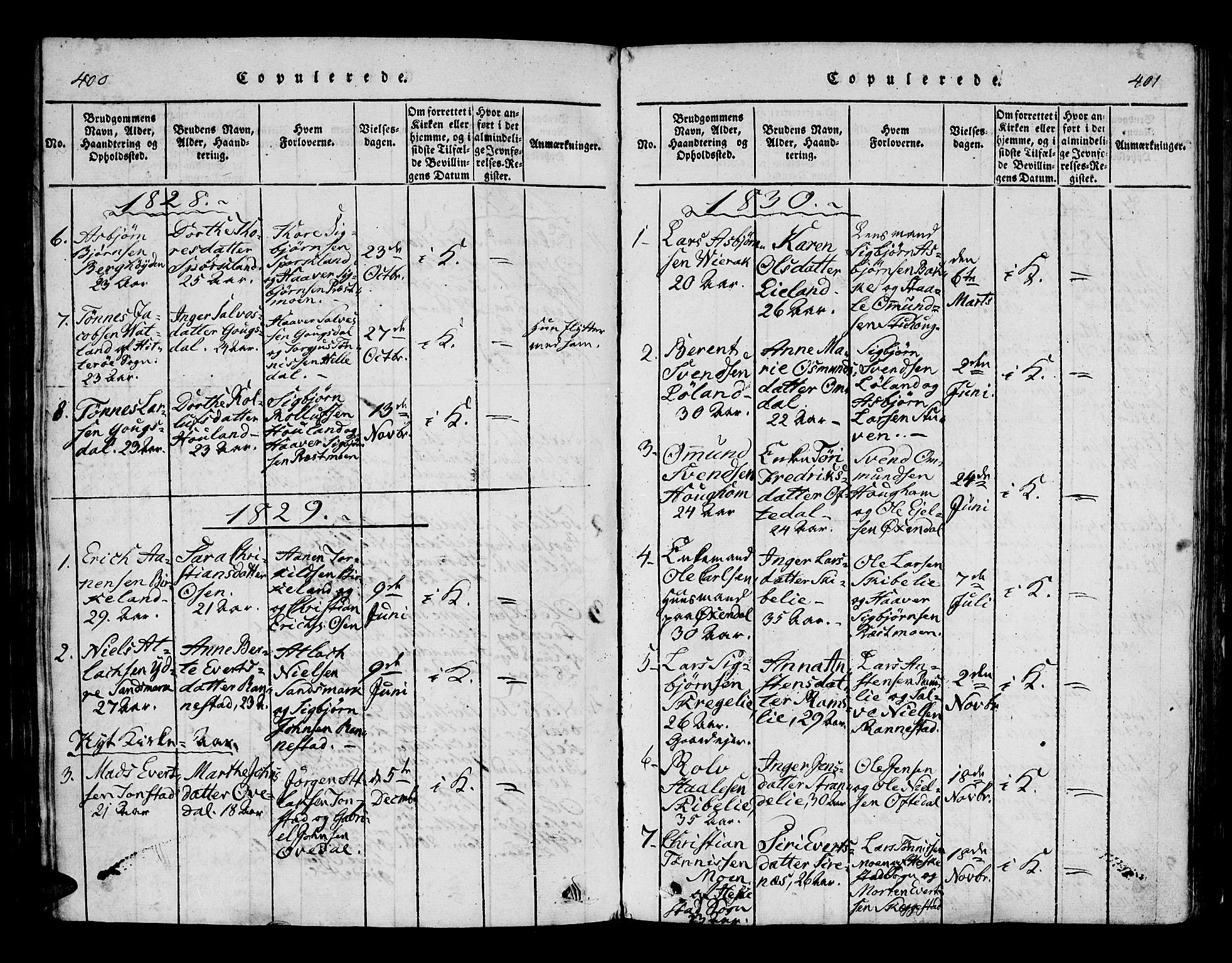 Bakke sokneprestkontor, AV/SAK-1111-0002/F/Fa/Faa/L0003: Parish register (official) no. A 3, 1815-1835, p. 400-401