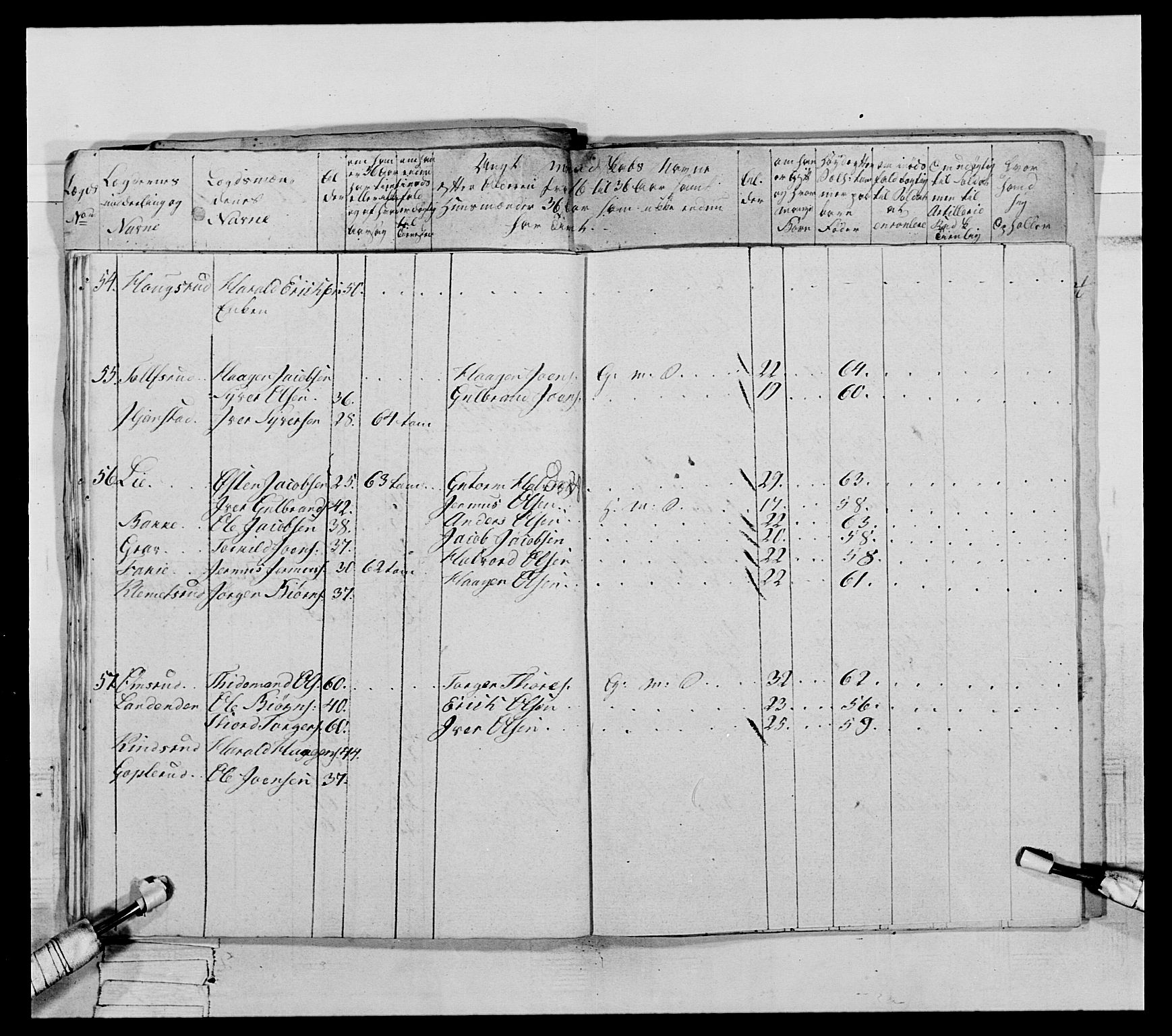 Generalitets- og kommissariatskollegiet, Det kongelige norske kommissariatskollegium, AV/RA-EA-5420/E/Eh/L0065: 2. Opplandske nasjonale infanteriregiment, 1786-1789, p. 570