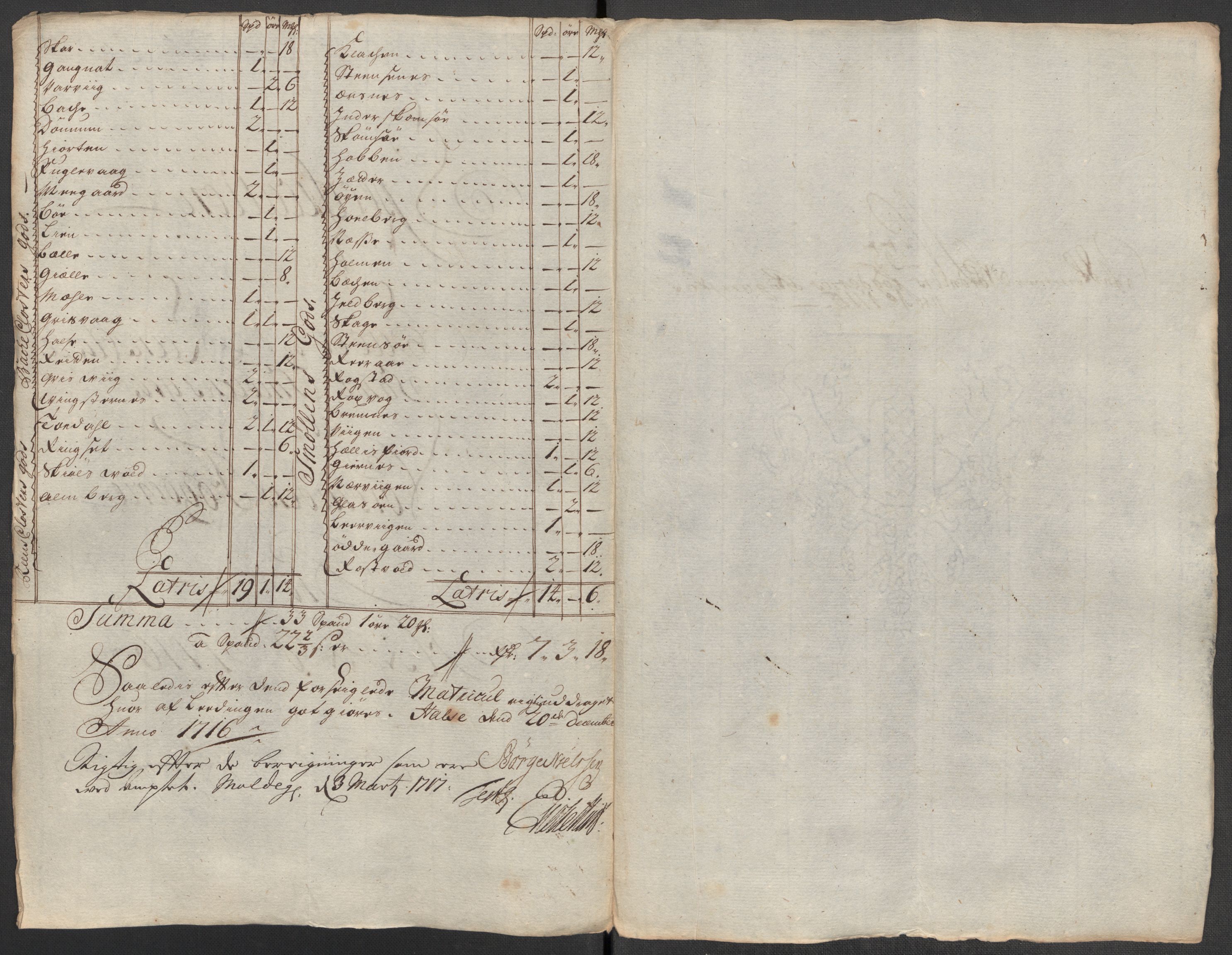 Rentekammeret inntil 1814, Reviderte regnskaper, Fogderegnskap, RA/EA-4092/R56/L3749: Fogderegnskap Nordmøre, 1716, p. 193