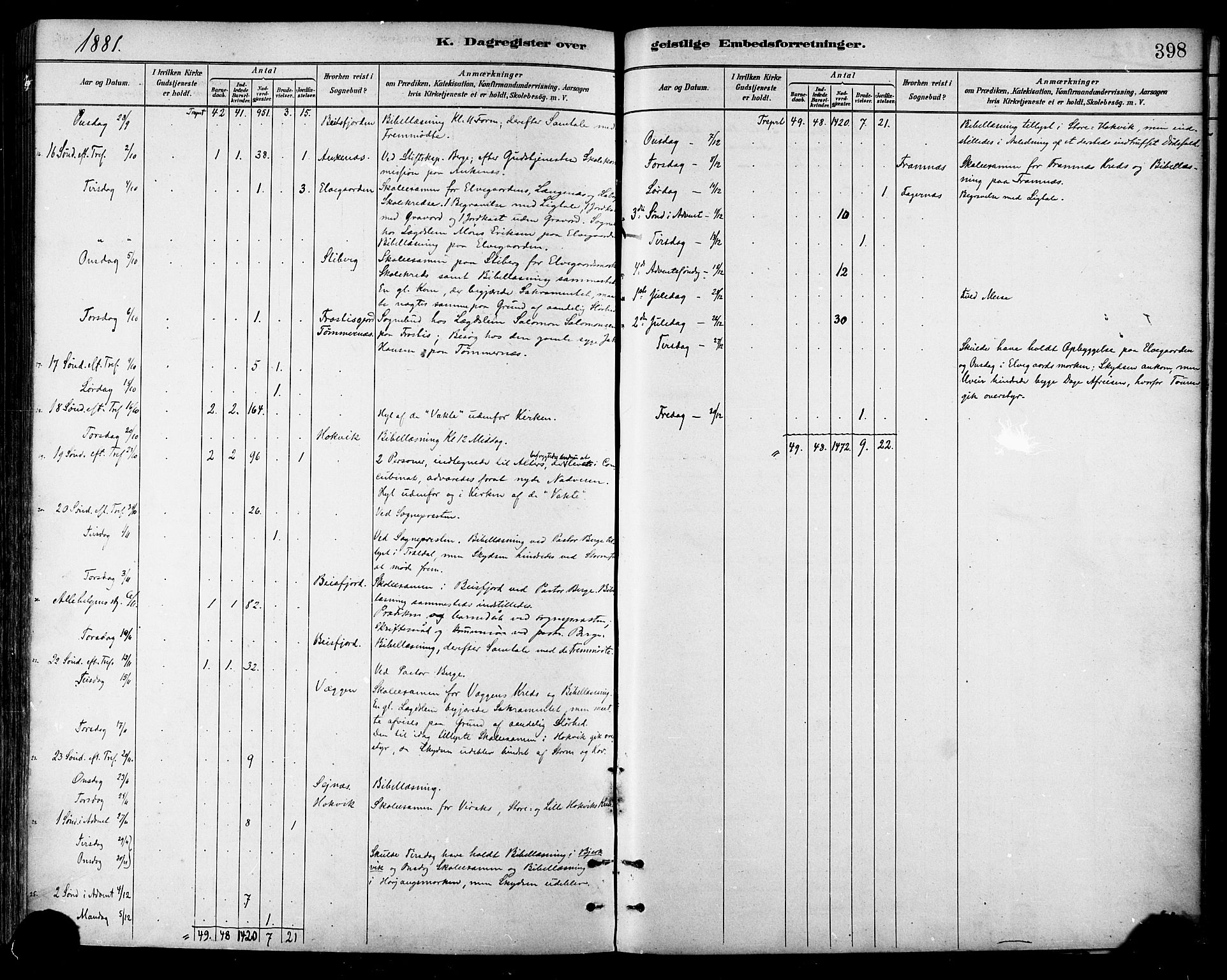 Ministerialprotokoller, klokkerbøker og fødselsregistre - Nordland, AV/SAT-A-1459/866/L0938: Parish register (official) no. 866A01, 1879-1893, p. 398