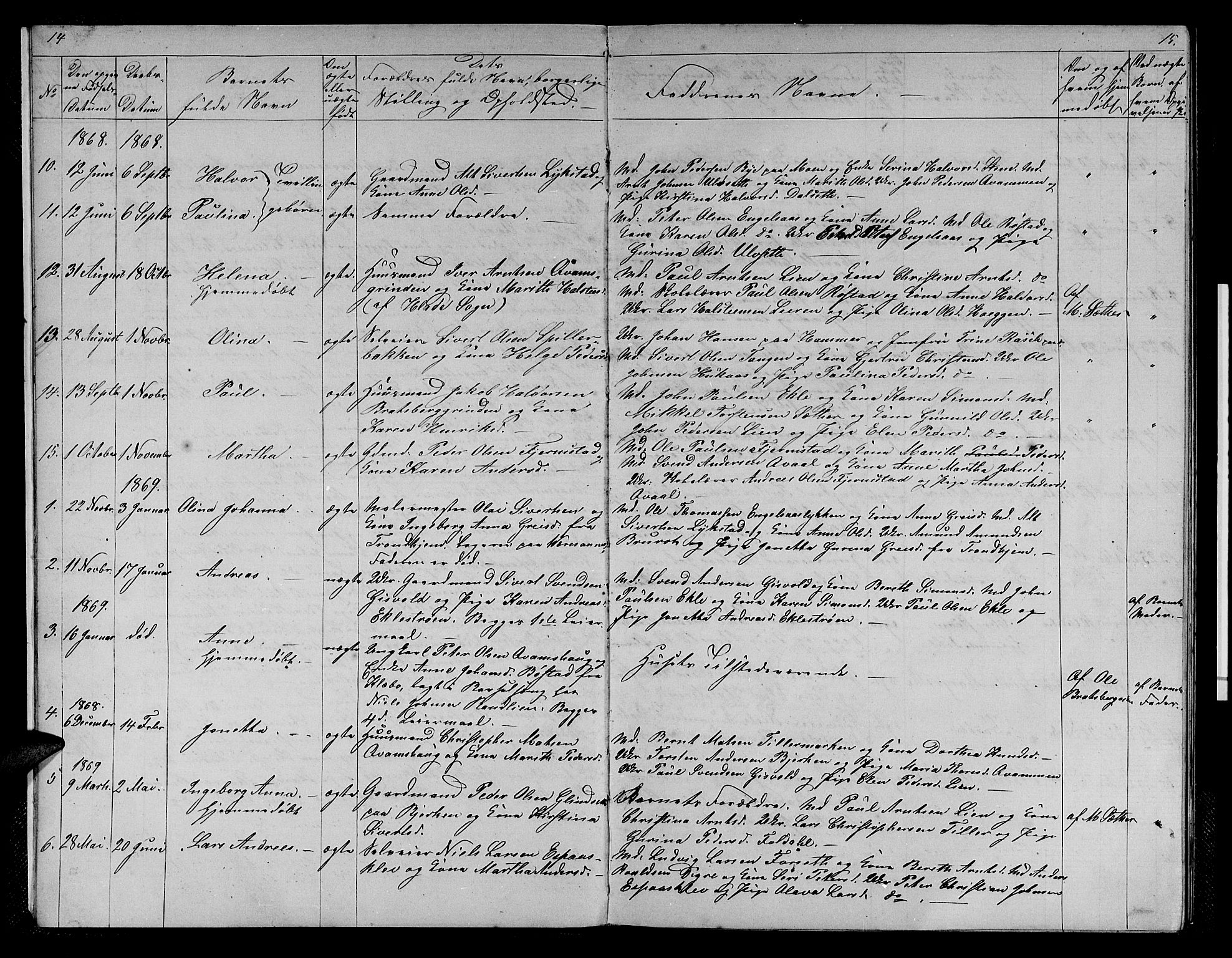 Ministerialprotokoller, klokkerbøker og fødselsregistre - Sør-Trøndelag, SAT/A-1456/608/L0340: Parish register (copy) no. 608C06, 1864-1889, p. 14-15