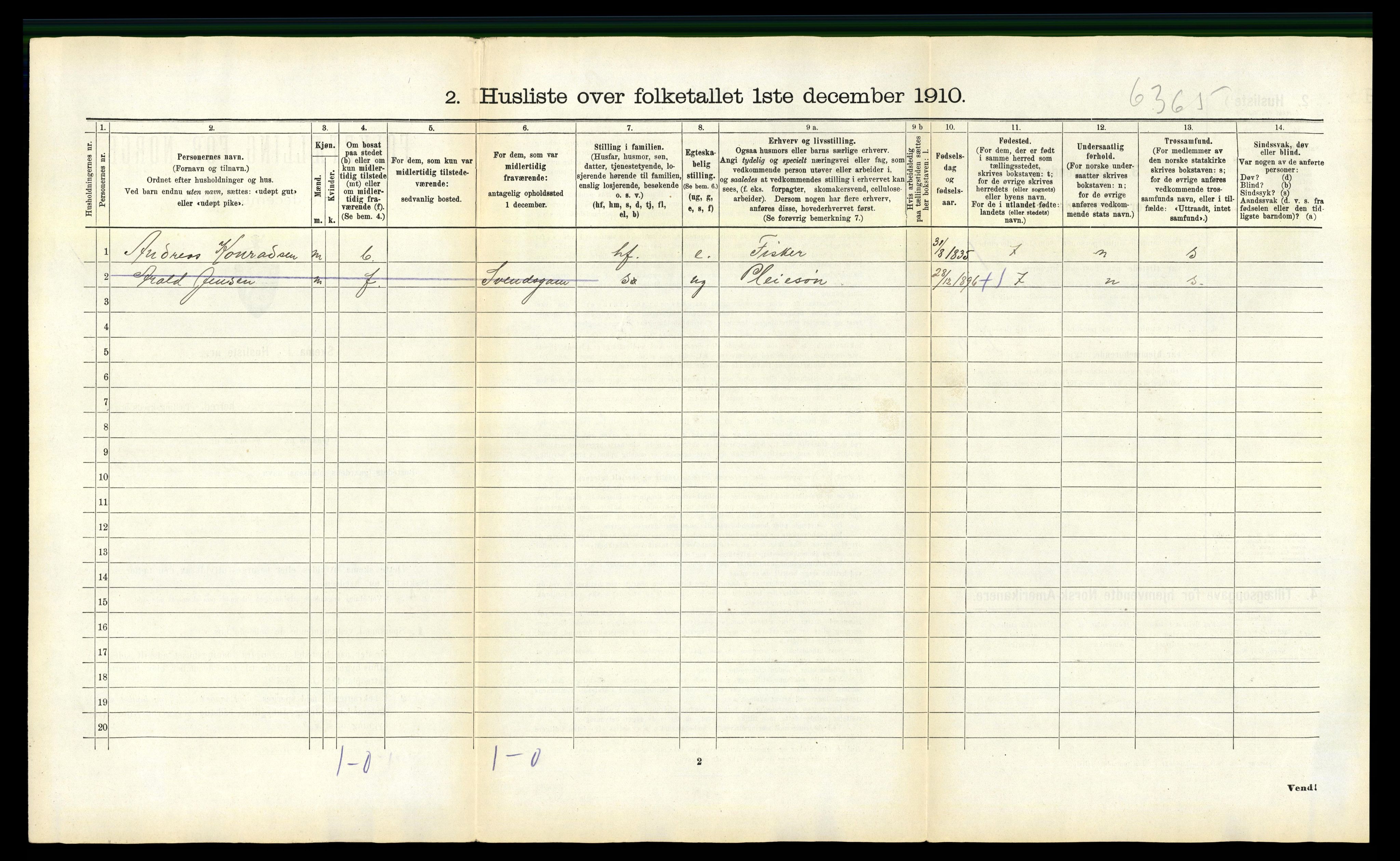 RA, 1910 census for Lødingen, 1910, p. 480