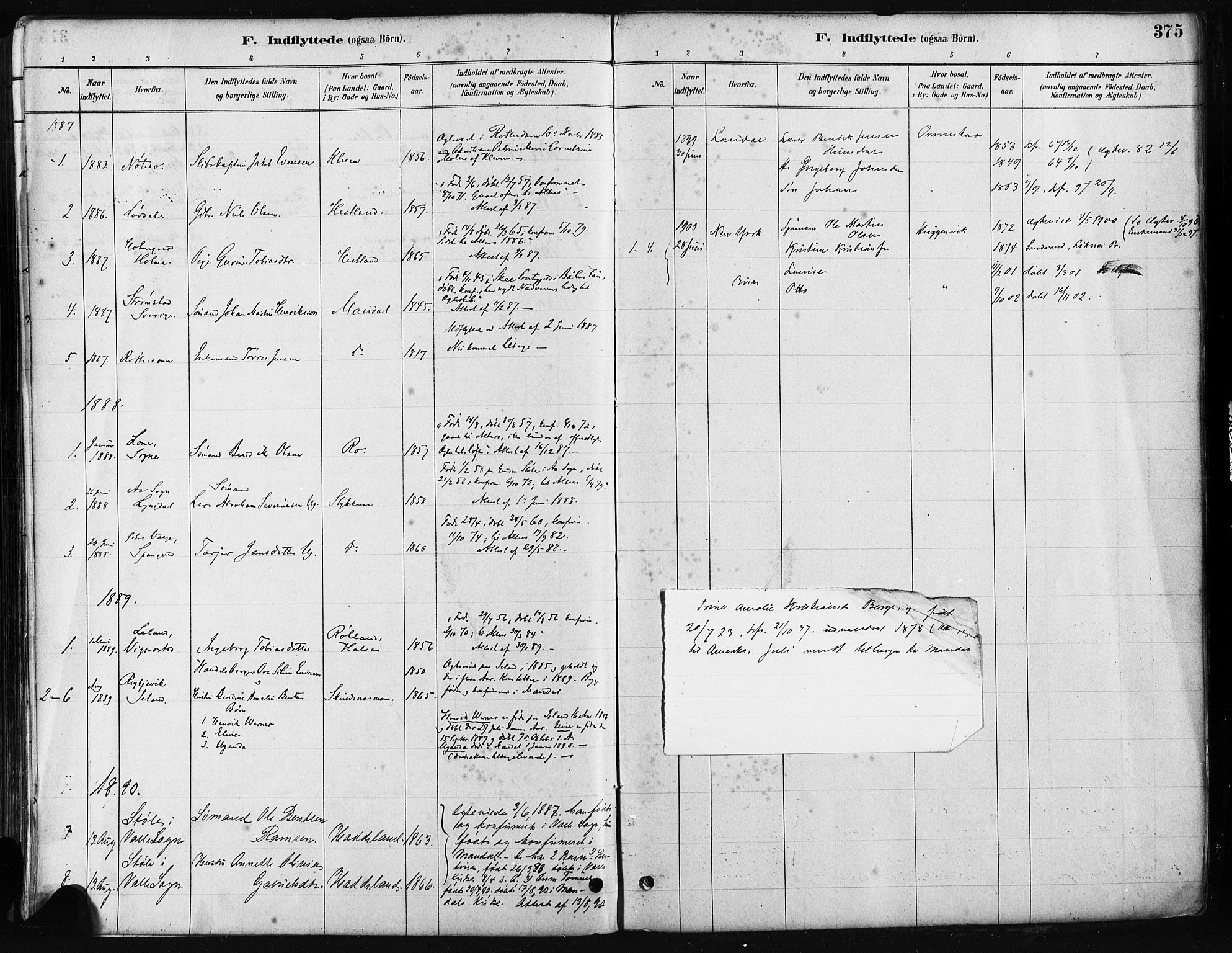 Mandal sokneprestkontor, SAK/1111-0030/F/Fa/Faa/L0016: Parish register (official) no. A 16, 1880-1890, p. 375