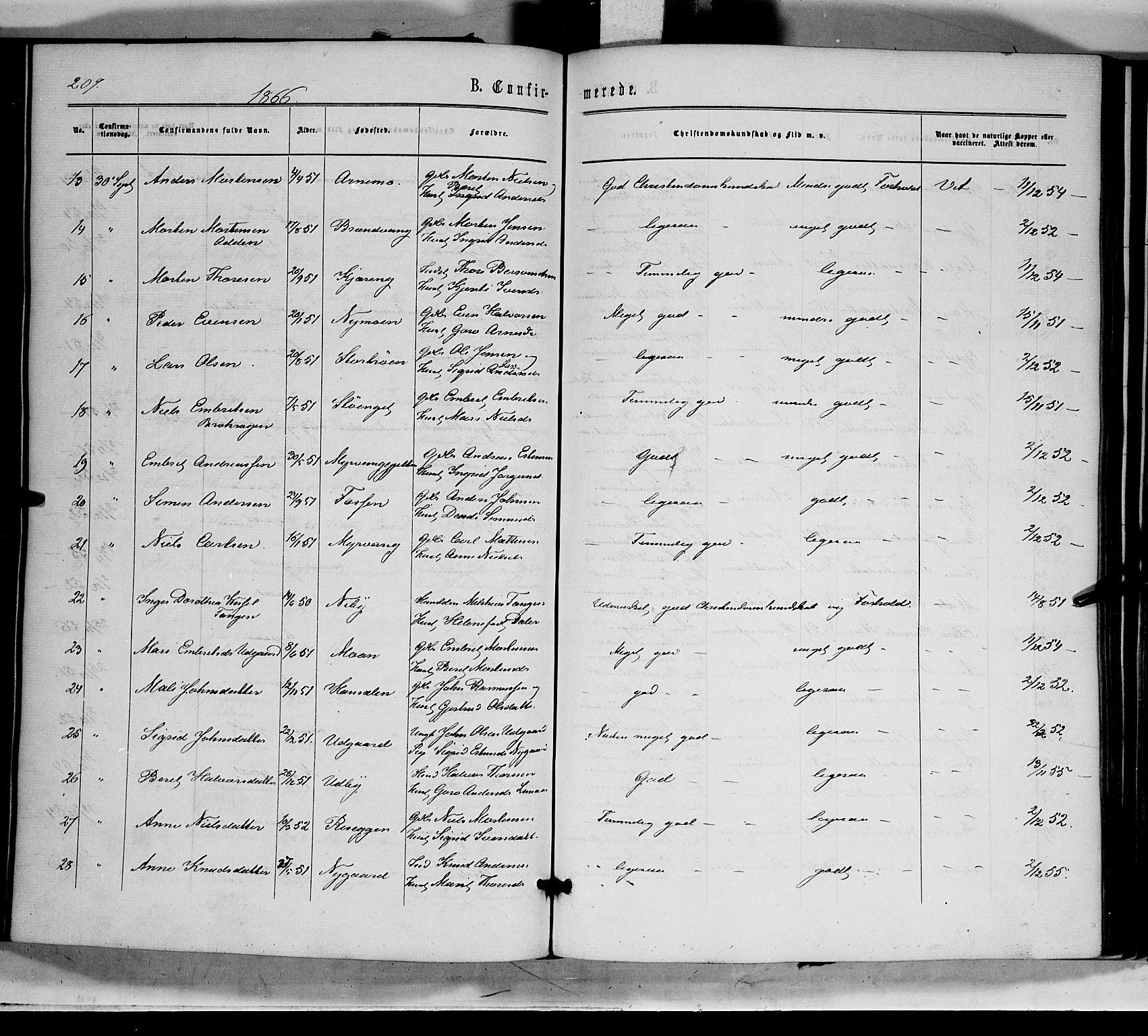 Tynset prestekontor, AV/SAH-PREST-058/H/Ha/Haa/L0021: Parish register (official) no. 21, 1863-1879, p. 209