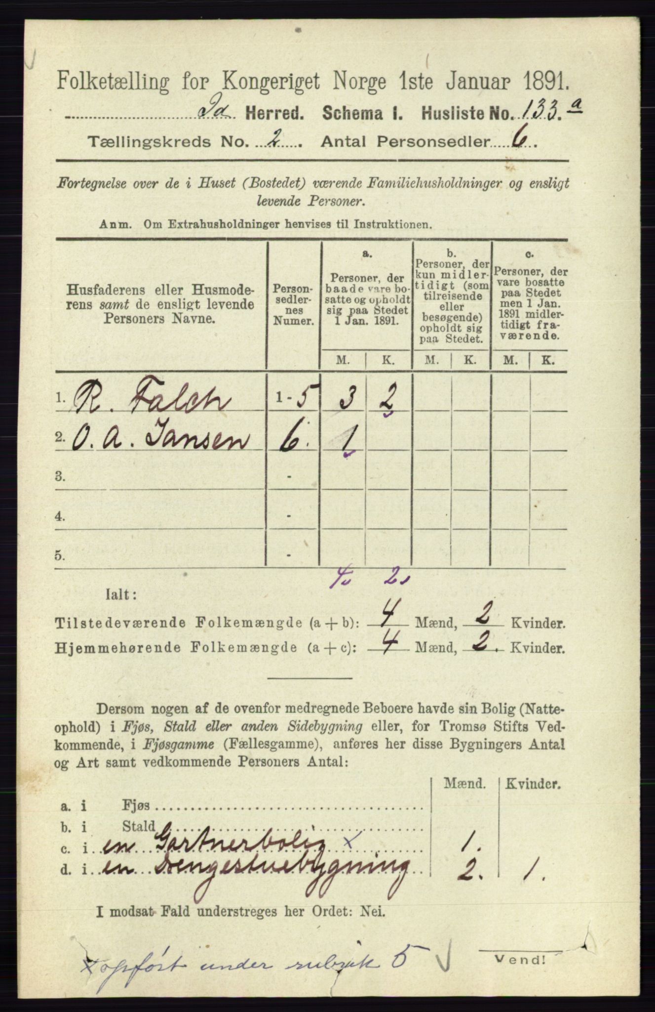 RA, 1891 census for 0117 Idd, 1891, p. 1173