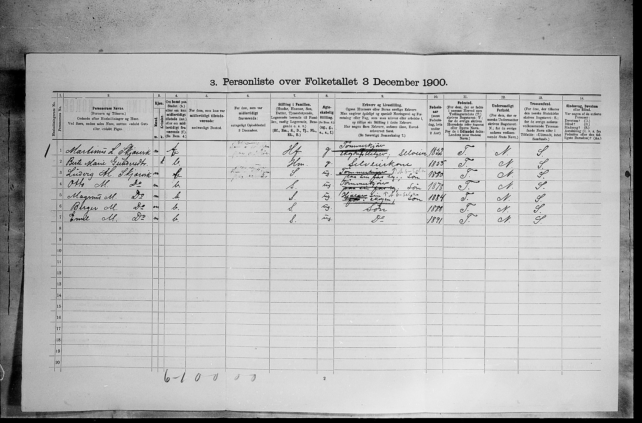 SAH, 1900 census for Elverum, 1900, p. 2404