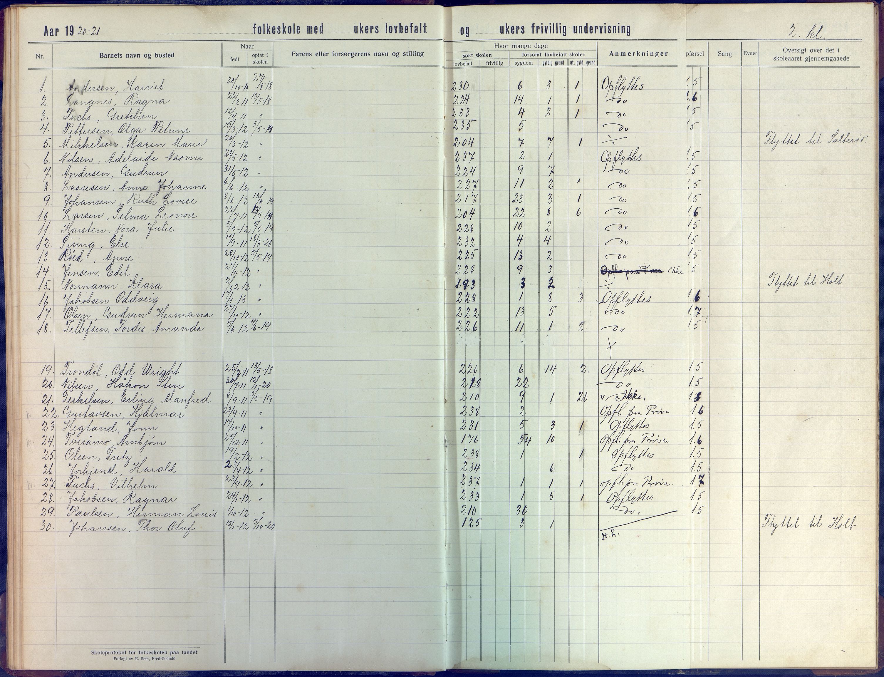 Stokken kommune, AAKS/KA0917-PK/04/04d/L0005: Skoleprotokoll, 1916-1932