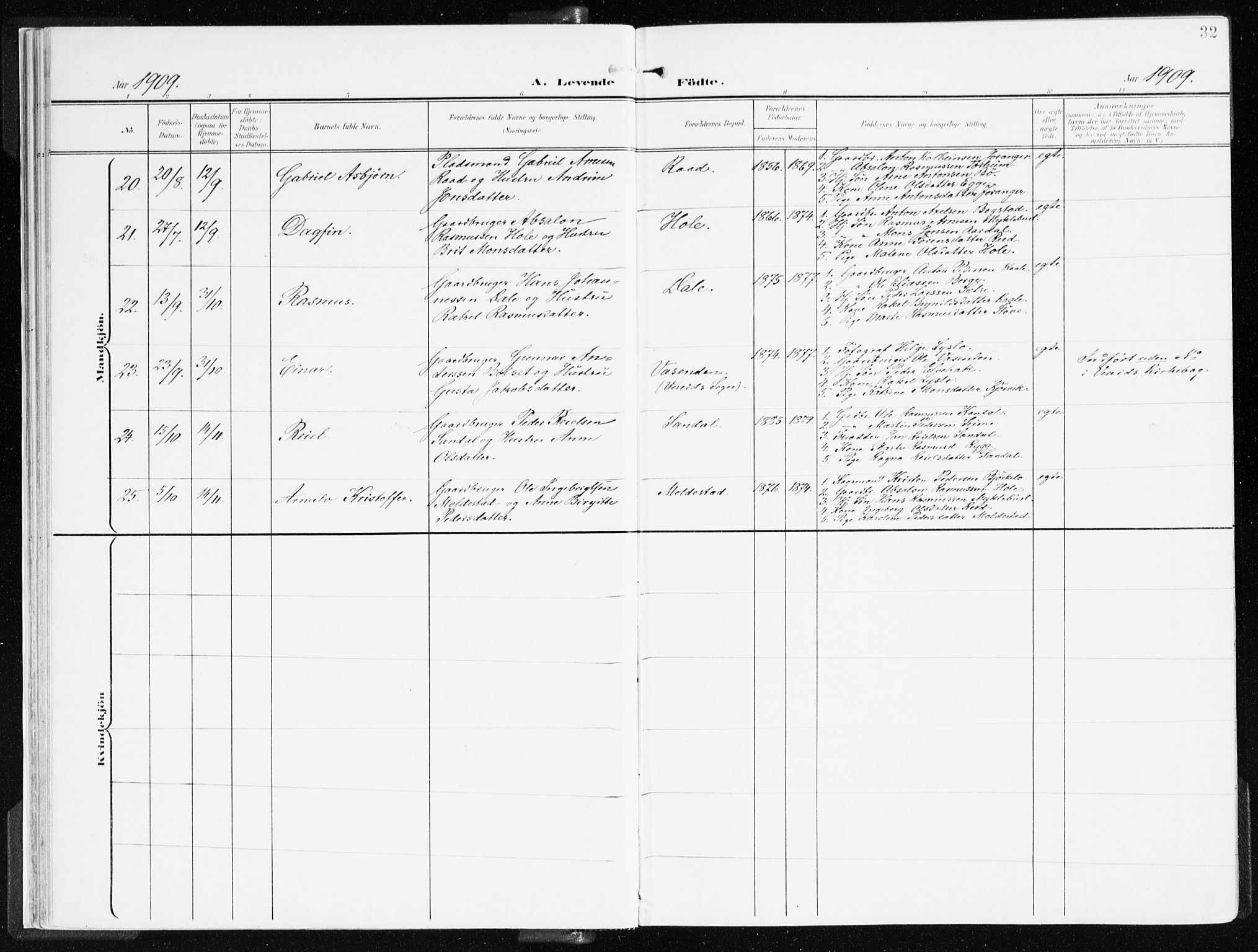Gloppen sokneprestembete, SAB/A-80101/H/Haa/Haac/L0003: Parish register (official) no. C 3, 1904-1921, p. 32