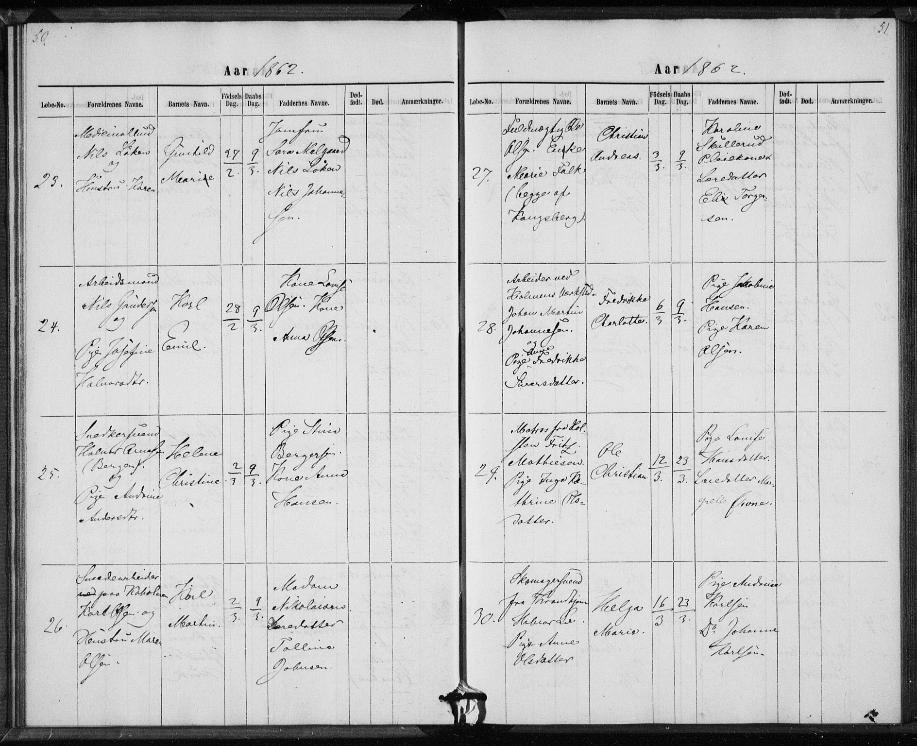 Rikshospitalet prestekontor Kirkebøker, SAO/A-10309b/K/L0002/0002: Baptism register no. 2.2, 1860-1868, p. 50-51