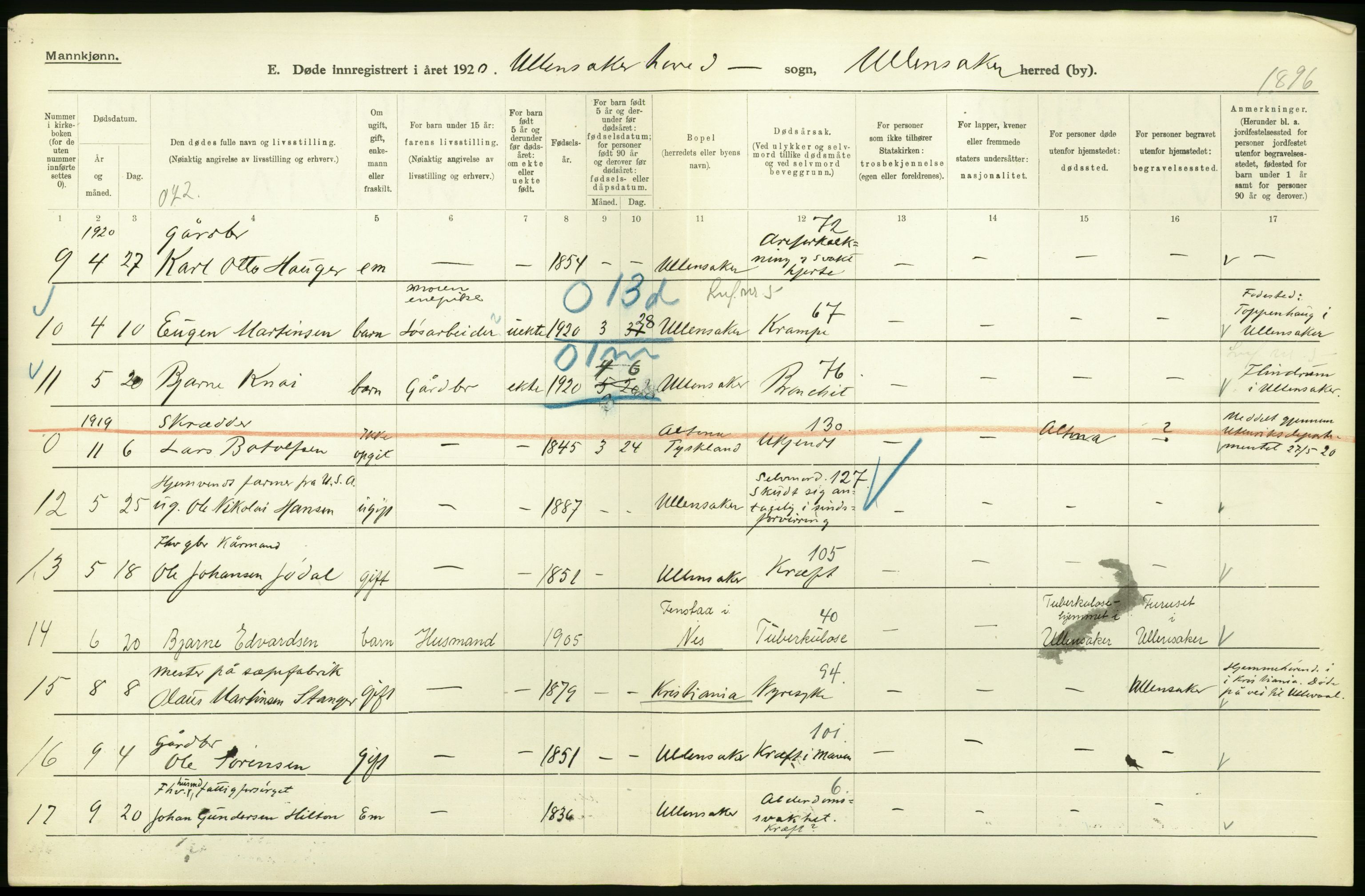 Statistisk sentralbyrå, Sosiodemografiske emner, Befolkning, AV/RA-S-2228/D/Df/Dfb/Dfbj/L0007: Akershus fylke: Døde. Bygder og byer., 1920, p. 198