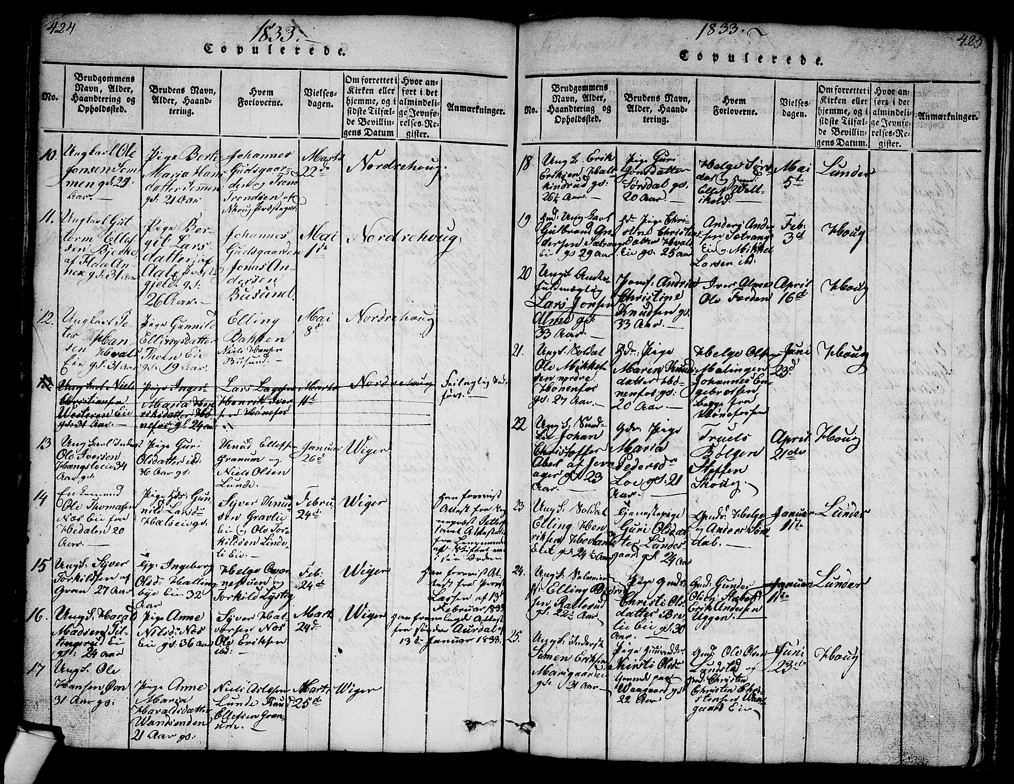 Norderhov kirkebøker, SAKO/A-237/G/Ga/L0003: Parish register (copy) no. I 3 /1, 1814-1876, p. 424-425