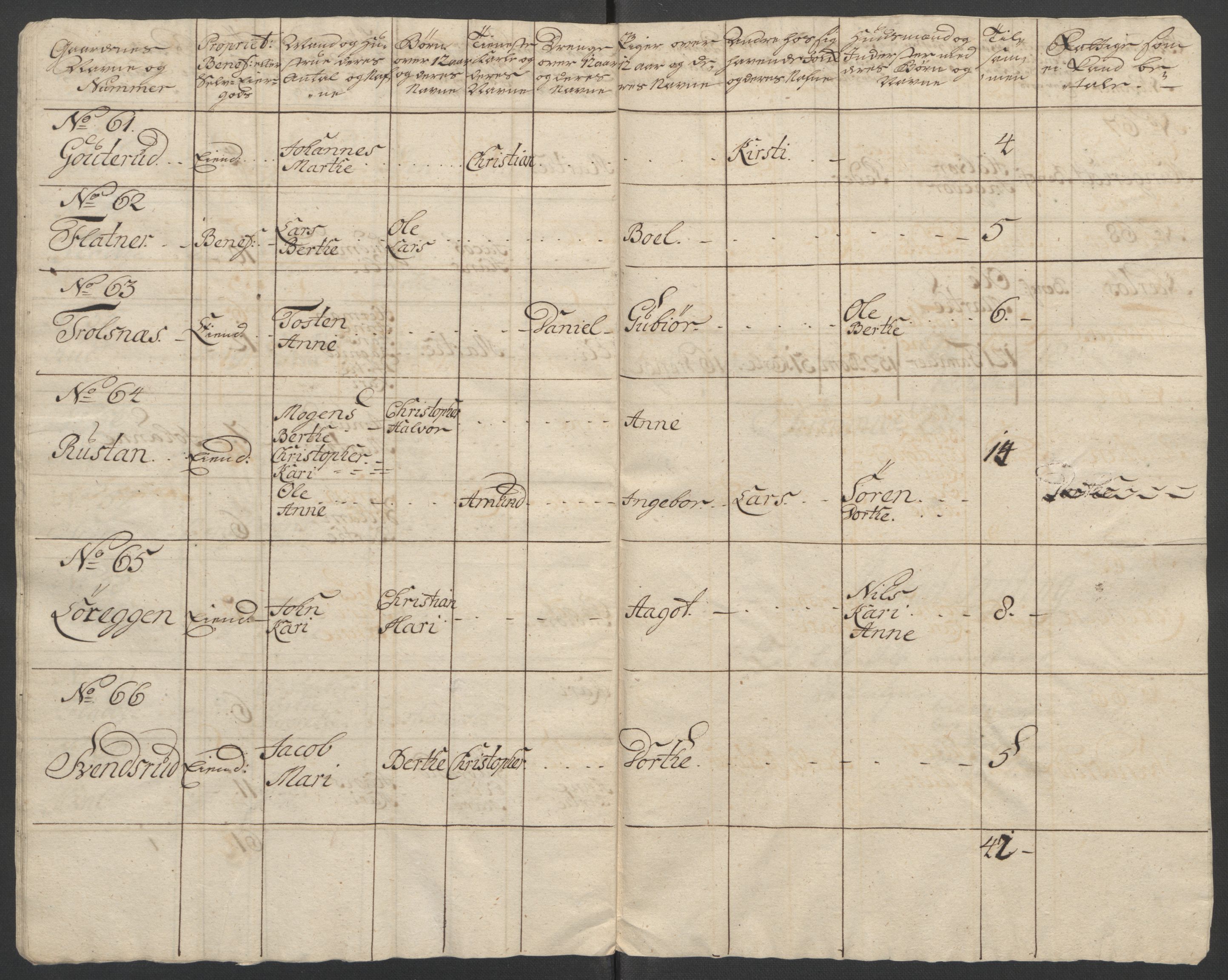 Rentekammeret inntil 1814, Reviderte regnskaper, Fogderegnskap, AV/RA-EA-4092/R12/L0802: Ekstraskatten Øvre Romerike, 1762, p. 324