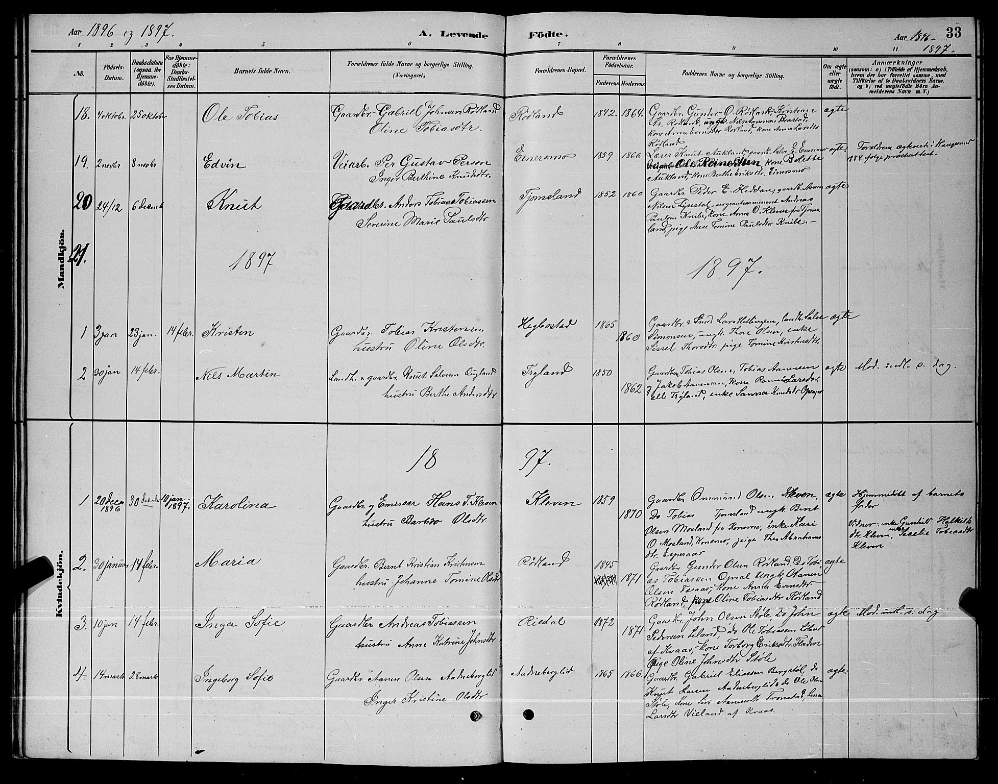 Nord-Audnedal sokneprestkontor, AV/SAK-1111-0032/F/Fb/Fbb/L0003: Parish register (copy) no. B 3, 1882-1900, p. 33