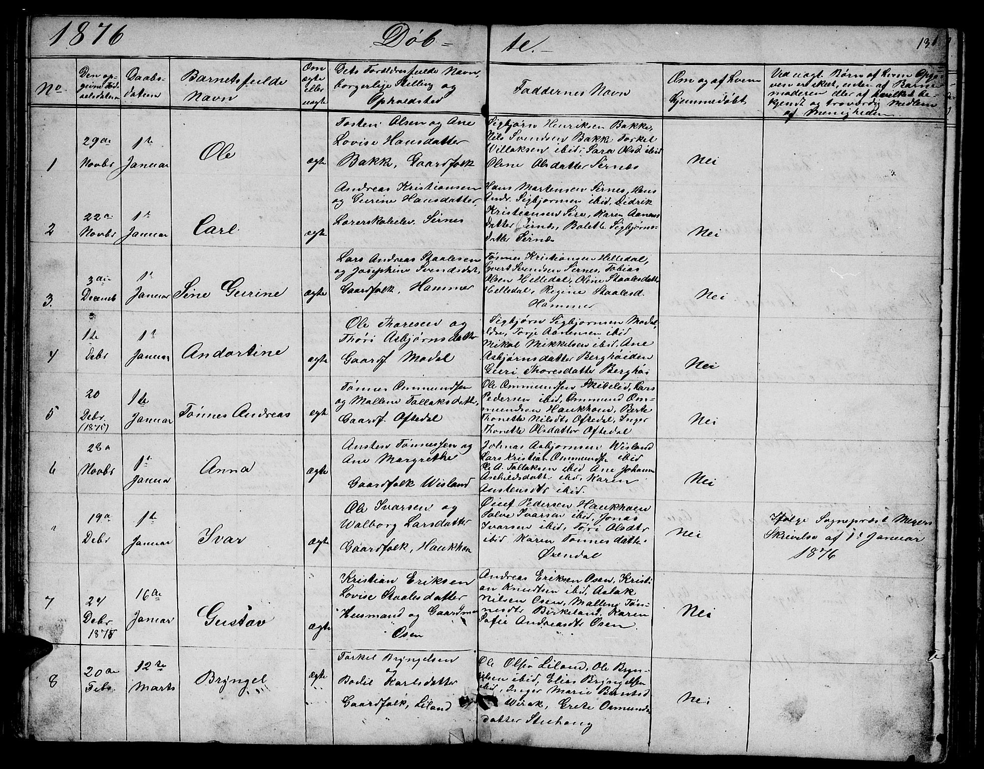 Bakke sokneprestkontor, SAK/1111-0002/F/Fb/Fba/L0001: Parish register (copy) no. B 1, 1849-1879, p. 131