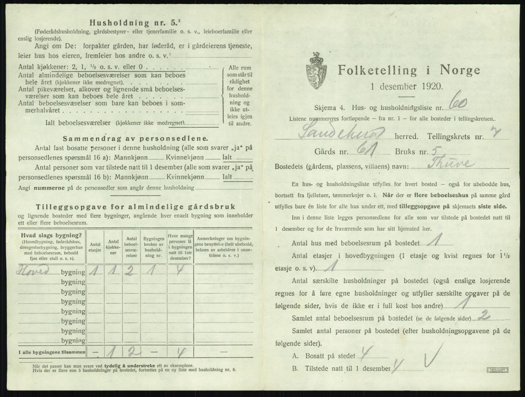 SAKO, 1920 census for Sandeherred, 1920, p. 1577