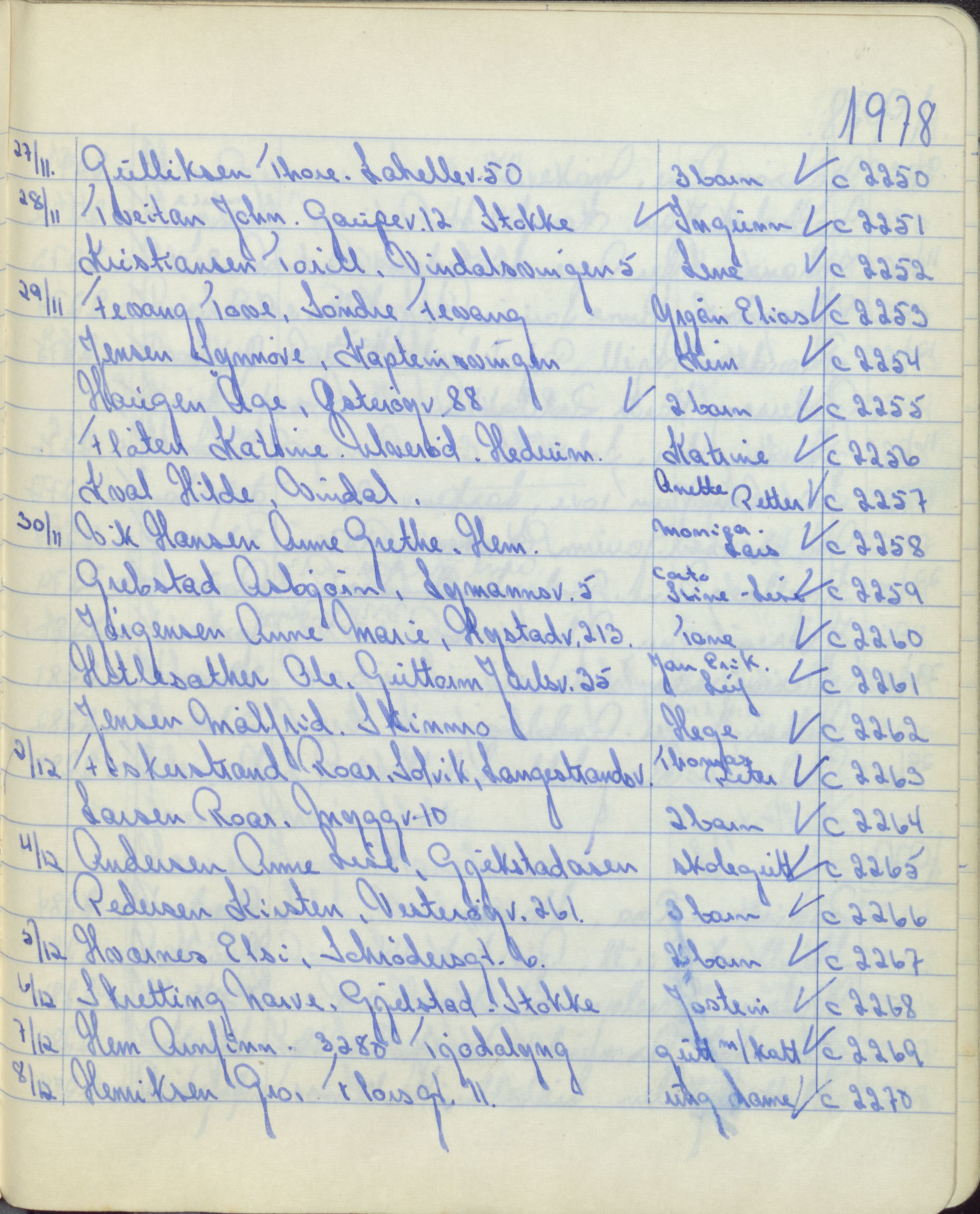 Pa 1494 - Jørgensen, Antonius. Fotograf, VEMU/A-2760/F/Fa, 1927-2004, p. 3149