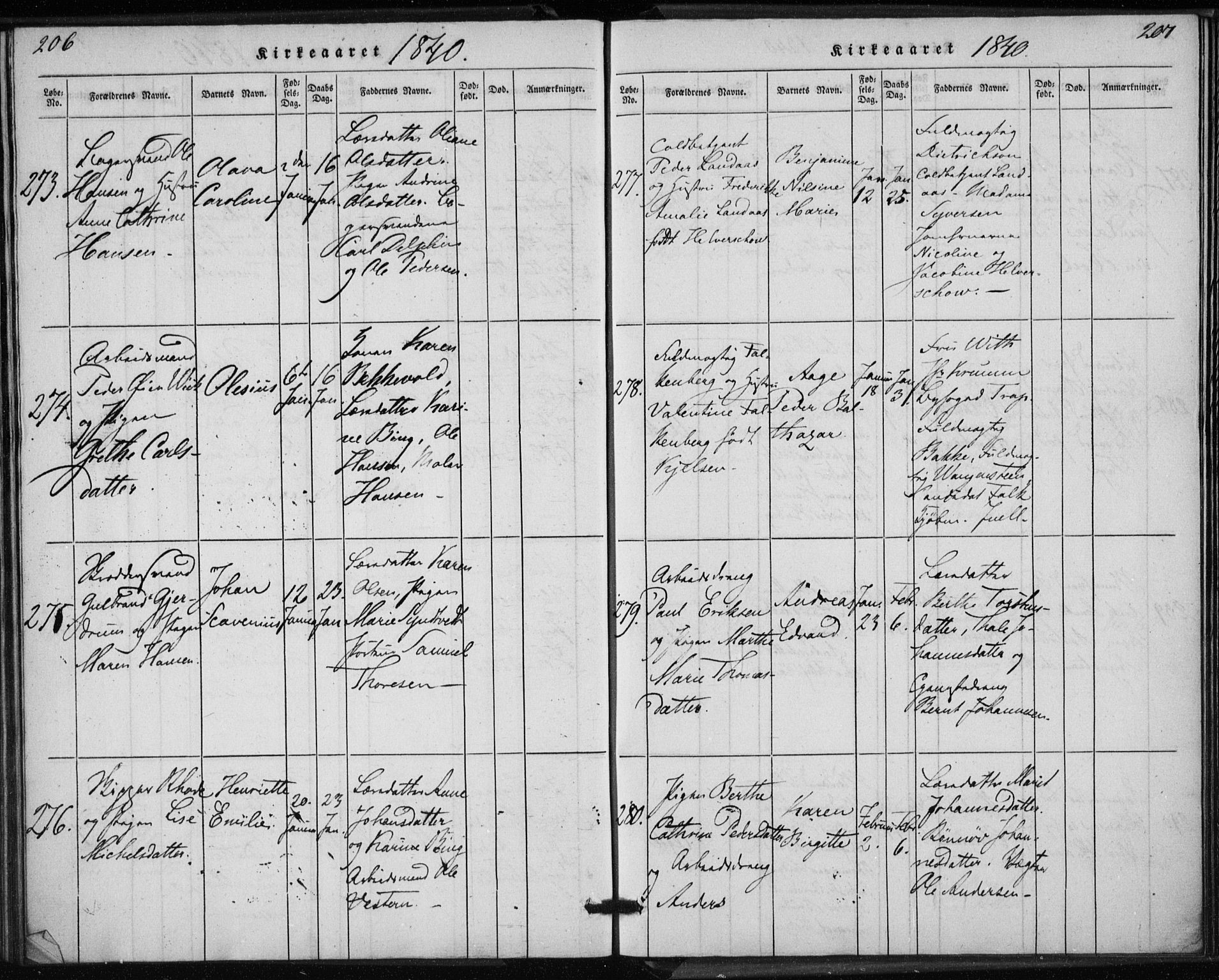 Rikshospitalet prestekontor Kirkebøker, AV/SAO-A-10309b/K/L0001/0001: Baptism register no. 1.1, 1834-1842, p. 206-207