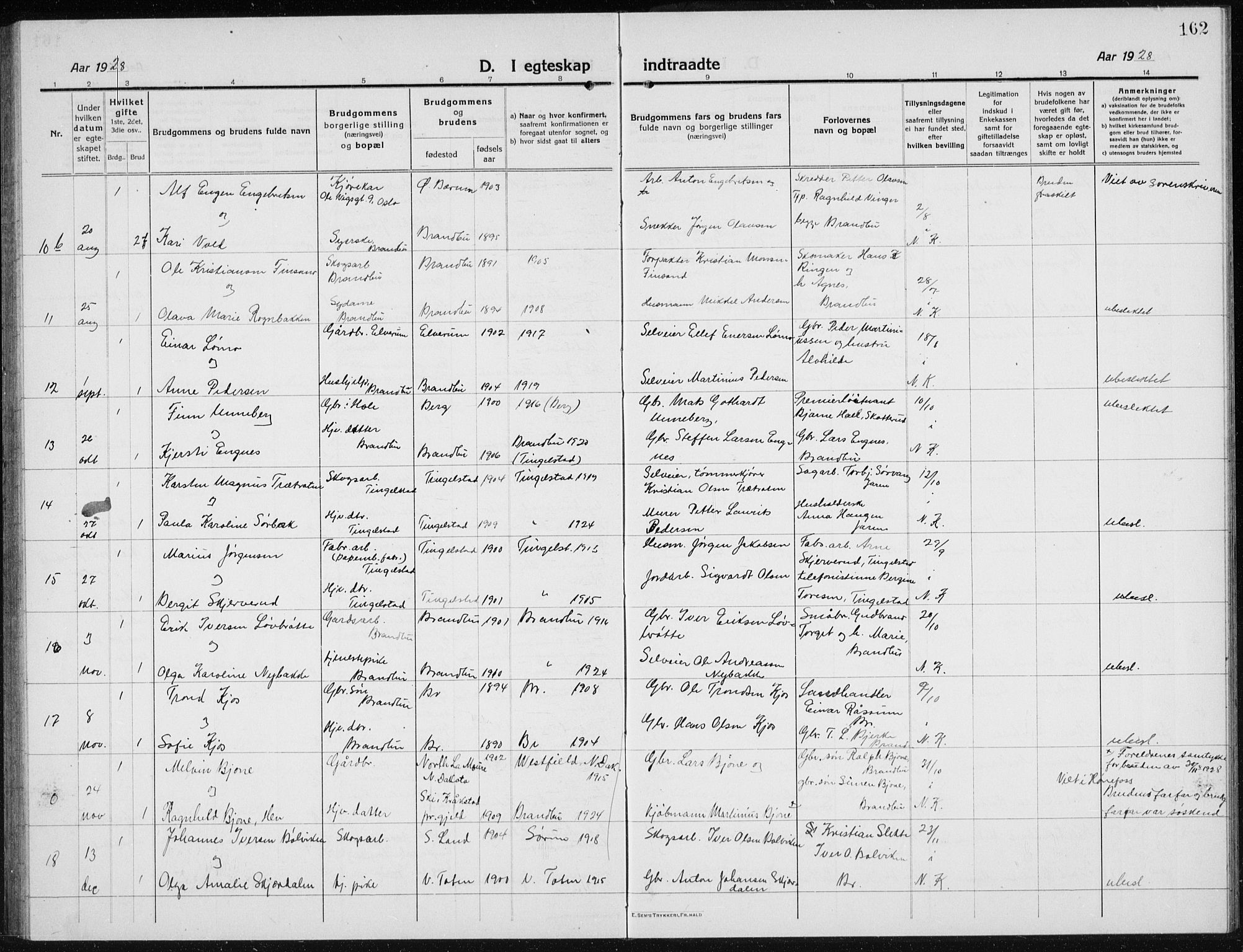 Brandbu prestekontor, AV/SAH-PREST-114/H/Ha/Hab/L0001: Parish register (copy) no. 1, 1914-1937, p. 162