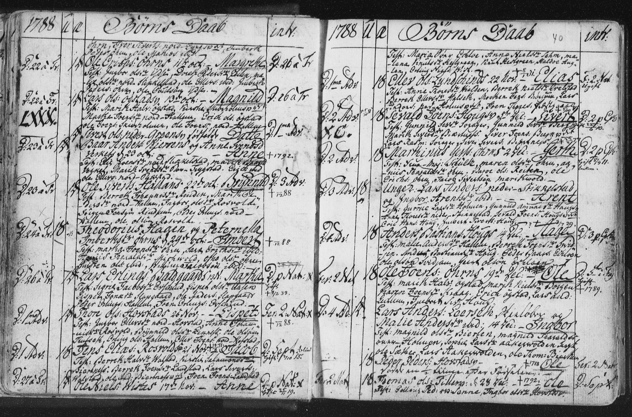 Ministerialprotokoller, klokkerbøker og fødselsregistre - Nord-Trøndelag, SAT/A-1458/723/L0232: Parish register (official) no. 723A03, 1781-1804, p. 40