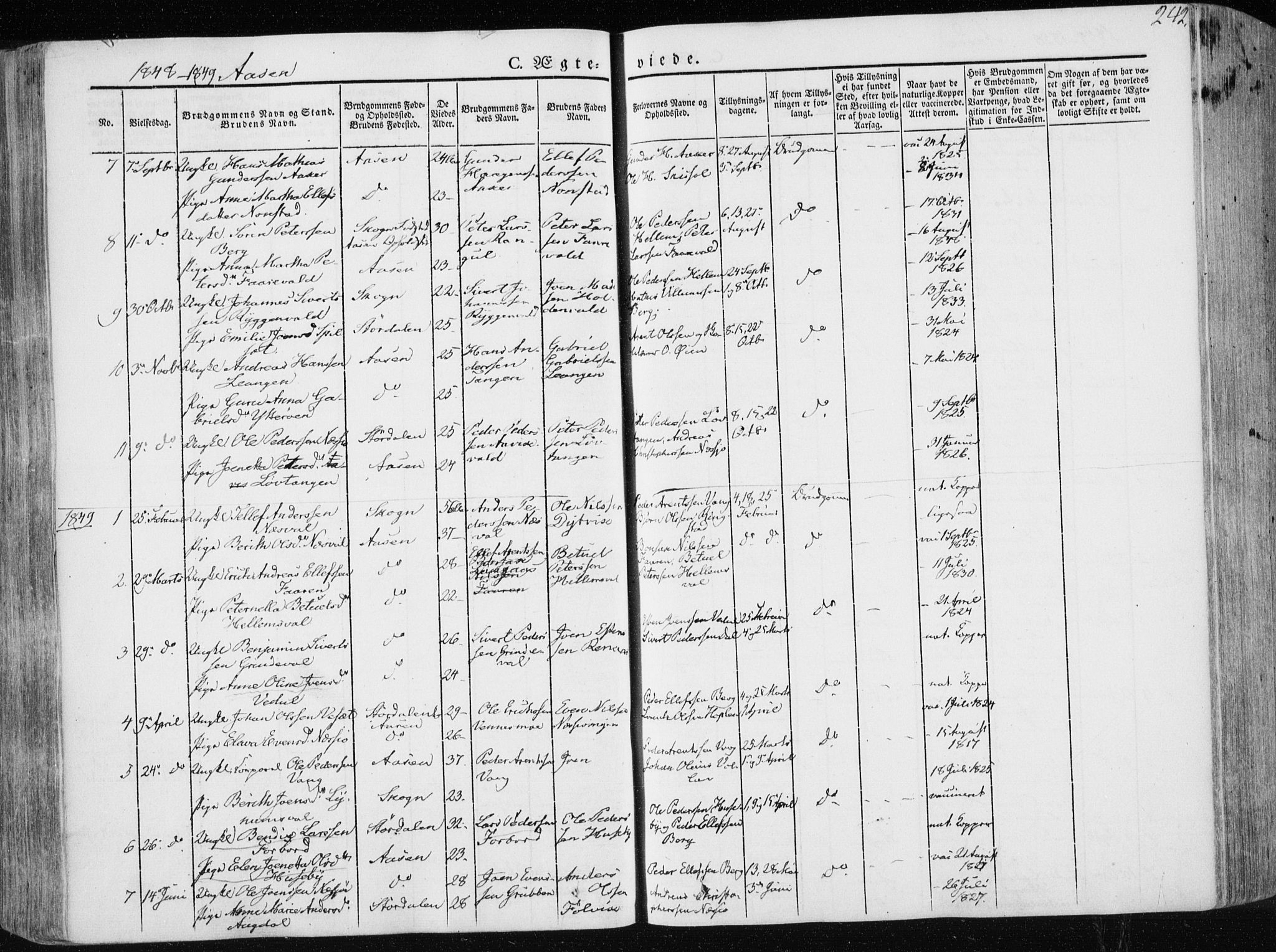 Ministerialprotokoller, klokkerbøker og fødselsregistre - Nord-Trøndelag, SAT/A-1458/713/L0115: Parish register (official) no. 713A06, 1838-1851, p. 242