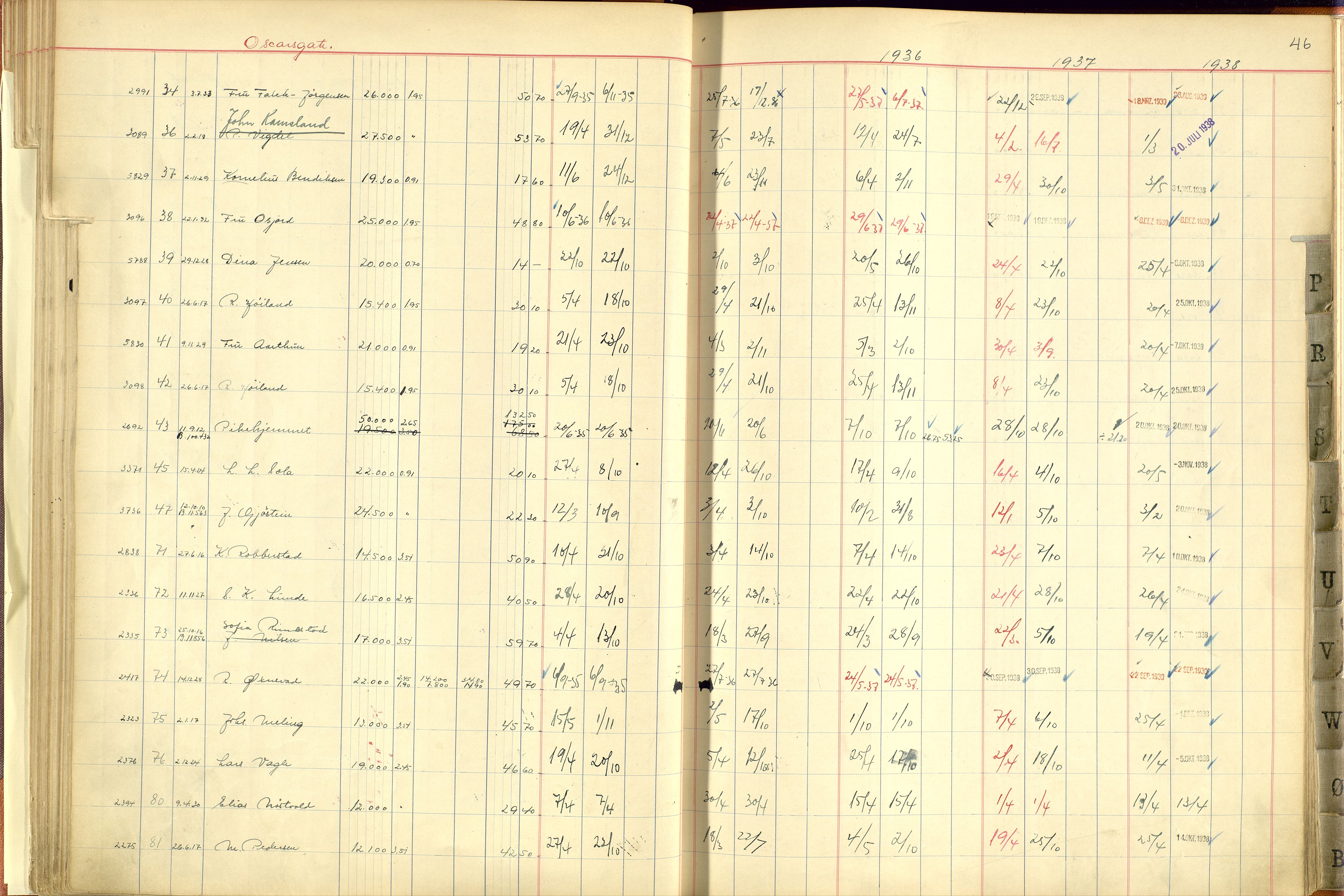 Norges Brannkasse Stavanger, AV/SAST-A-102143/F/Fc/L0005: Brannkontingentprotokoll M-Ø, 1934-1938, p. 45b-46a