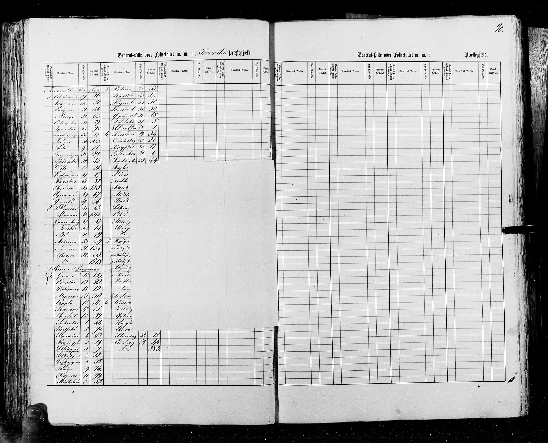 RA, Census 1855, vol. 4: Stavanger amt og Søndre Bergenhus amt, 1855, p. 90