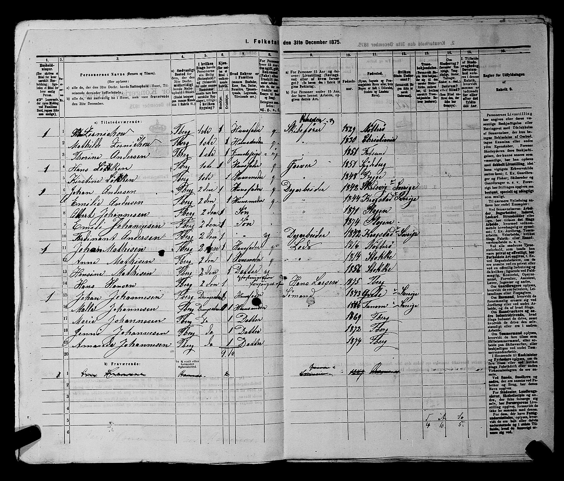 SAKO, 1875 census for 0705P Tønsberg, 1875, p. 724