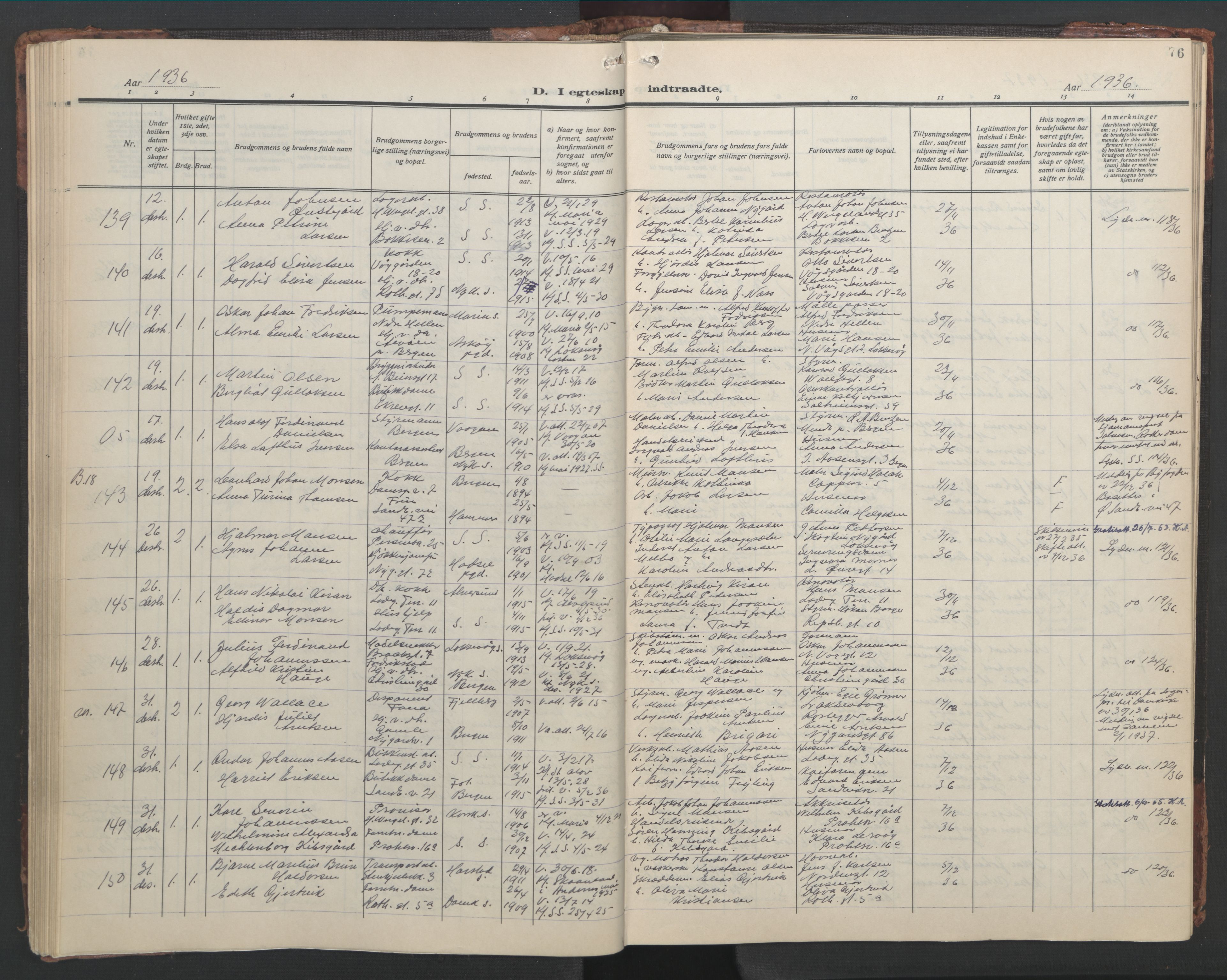 Sandviken Sokneprestembete, AV/SAB-A-77601/H/Hb/L0015: Parish register (copy) no. D 2, 1929-1953, p. 75b-76a