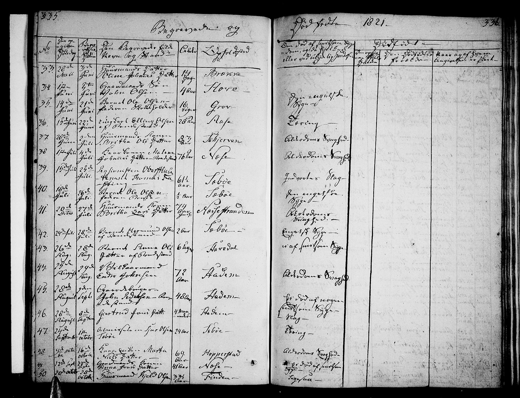 Vik sokneprestembete, AV/SAB-A-81501/H/Haa/Haaa/L0006: Parish register (official) no. A 6, 1821-1831, p. 335-336