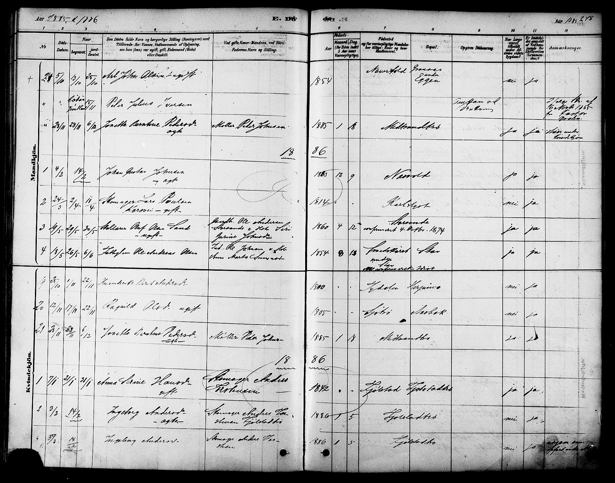 Ministerialprotokoller, klokkerbøker og fødselsregistre - Sør-Trøndelag, AV/SAT-A-1456/616/L0410: Parish register (official) no. 616A07, 1878-1893, p. 248