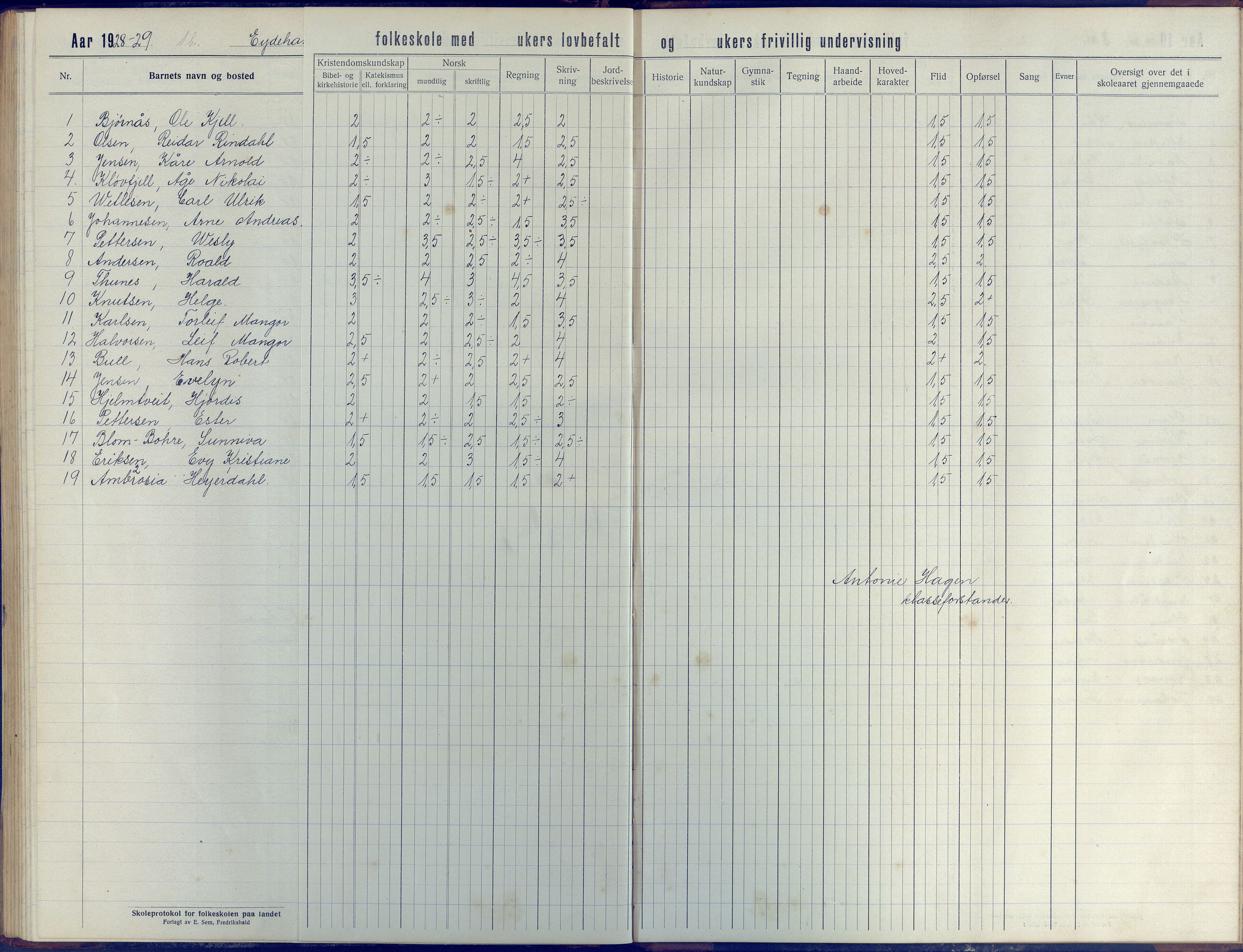 Stokken kommune, AAKS/KA0917-PK/04/04d/L0005: Skoleprotokoll, 1916-1932