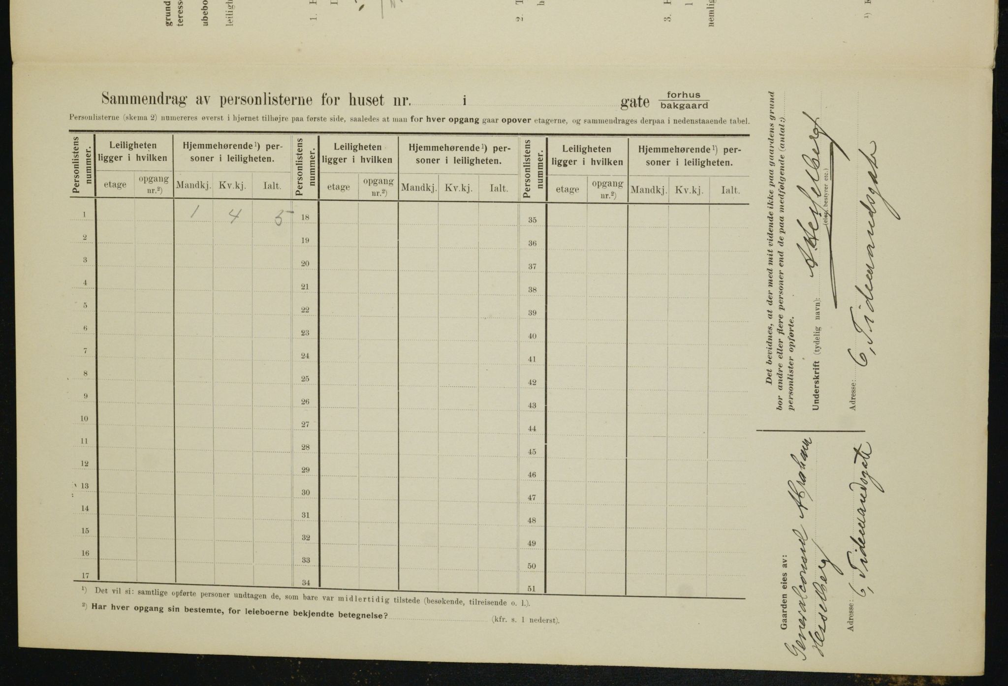 OBA, Municipal Census 1910 for Kristiania, 1910, p. 105712