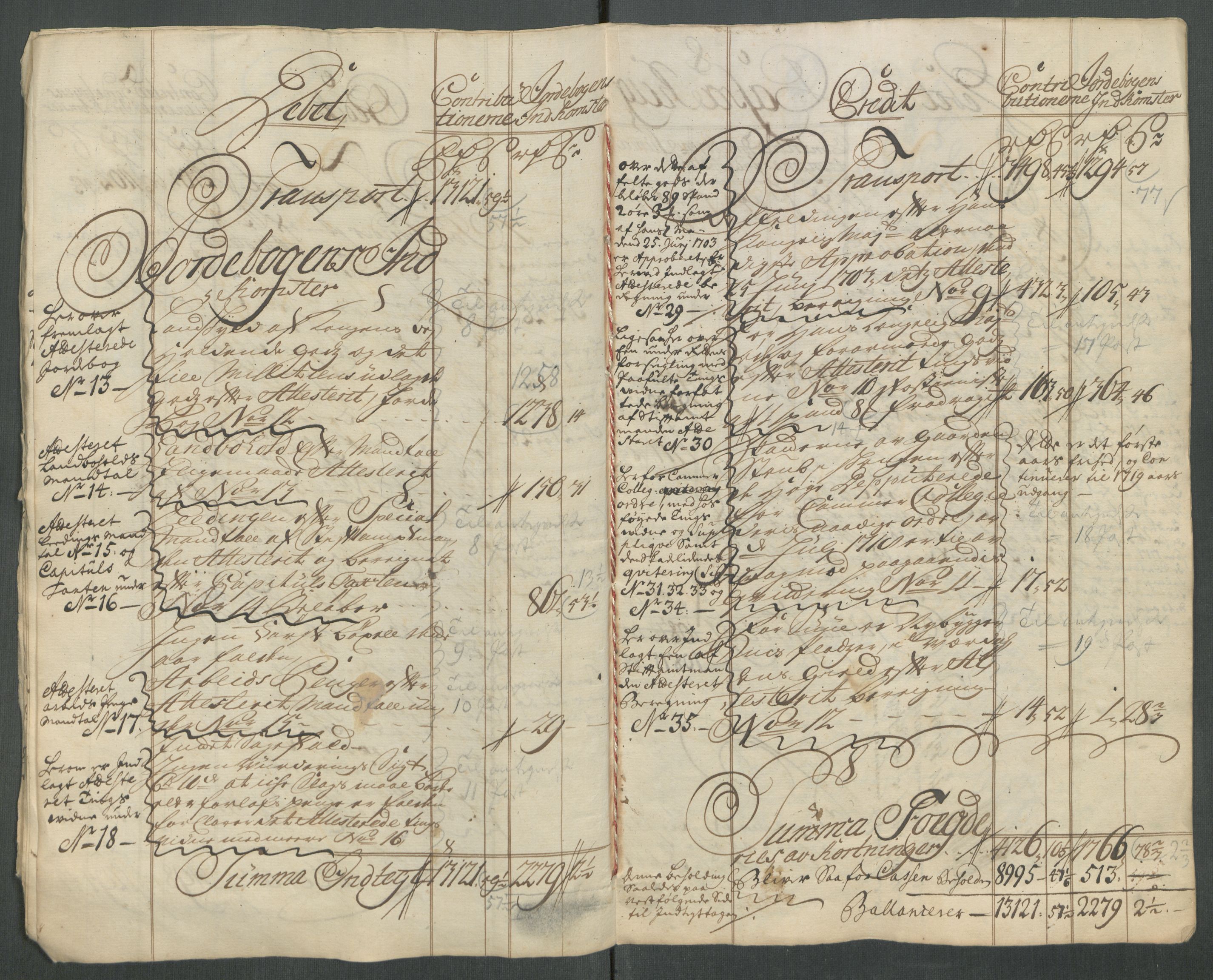 Rentekammeret inntil 1814, Reviderte regnskaper, Fogderegnskap, AV/RA-EA-4092/R62/L4208: Fogderegnskap Stjørdal og Verdal, 1718, p. 10