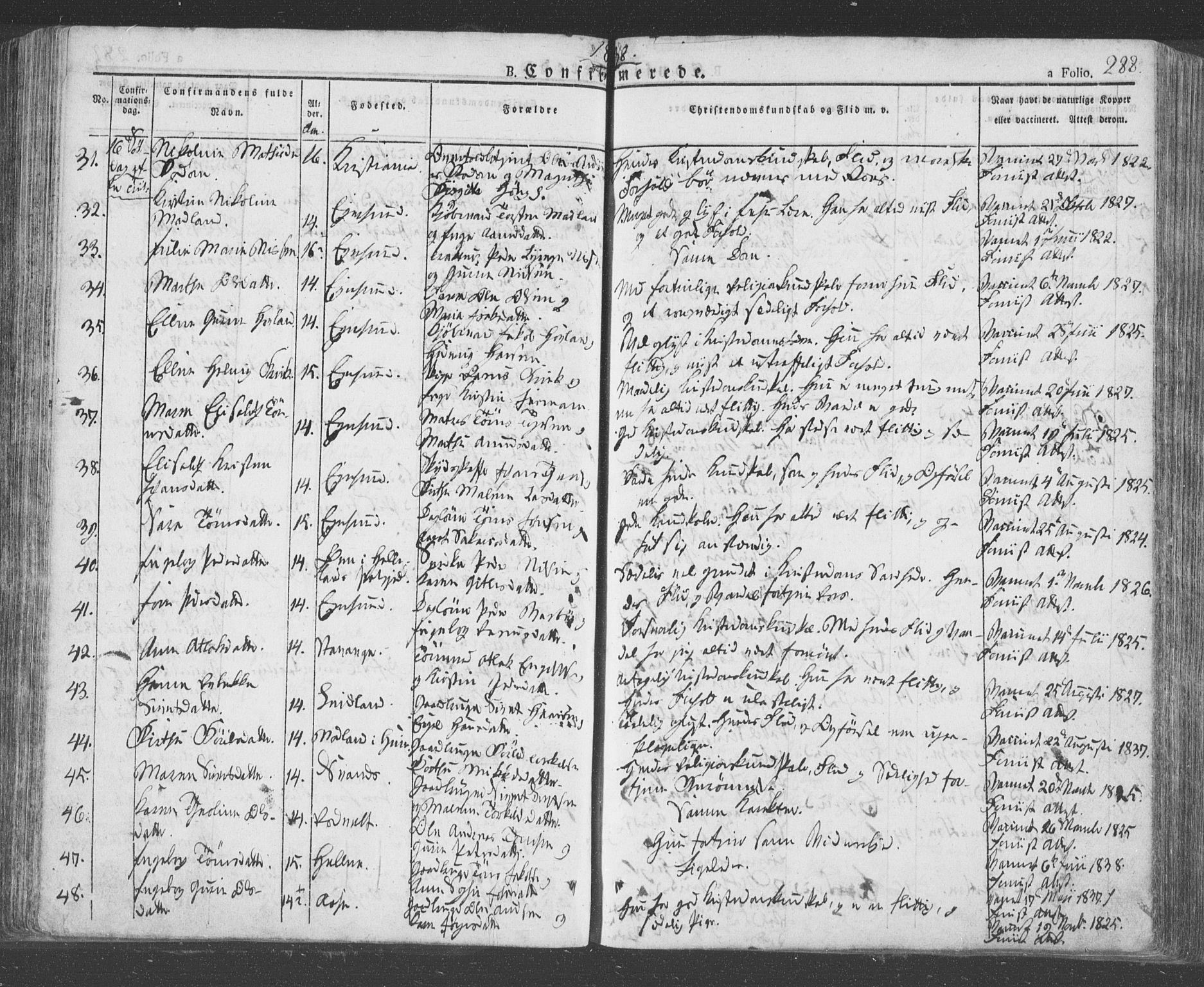 Eigersund sokneprestkontor, SAST/A-101807/S08/L0009: Parish register (official) no. A 9, 1827-1850, p. 288