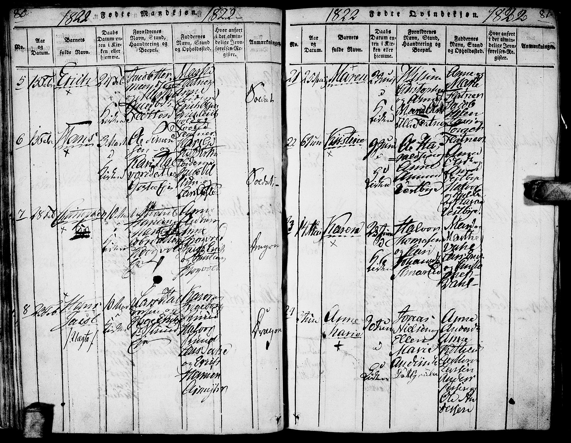Gjerdrum prestekontor Kirkebøker, SAO/A-10412b/G/Ga/L0001: Parish register (copy) no. I 1, 1816-1837, p. 80-81