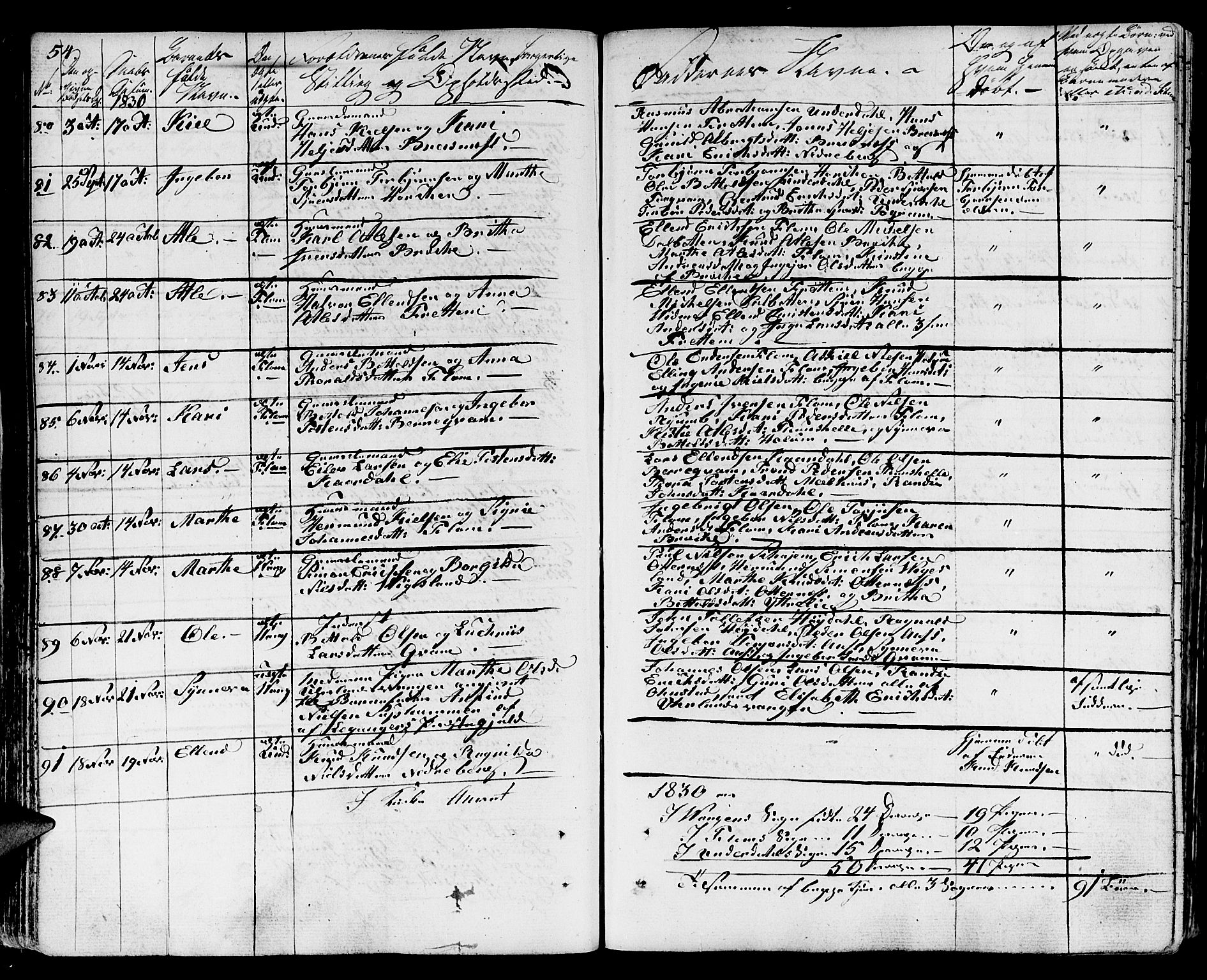 Aurland sokneprestembete, SAB/A-99937/H/Ha/Haa/L0006: Parish register (official) no. A 6, 1821-1859, p. 54