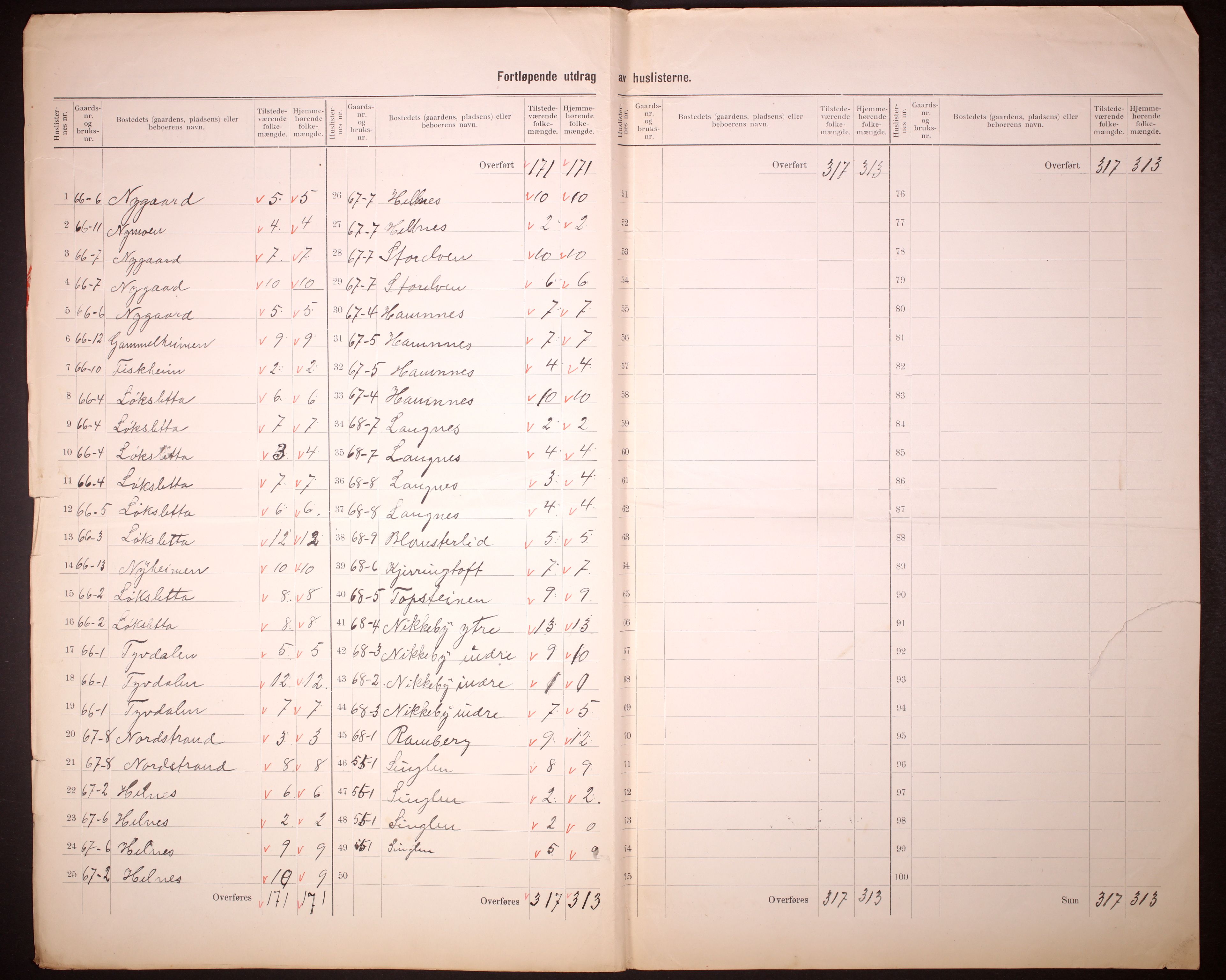 RA, 1910 census for Skjervøy, 1910, p. 29