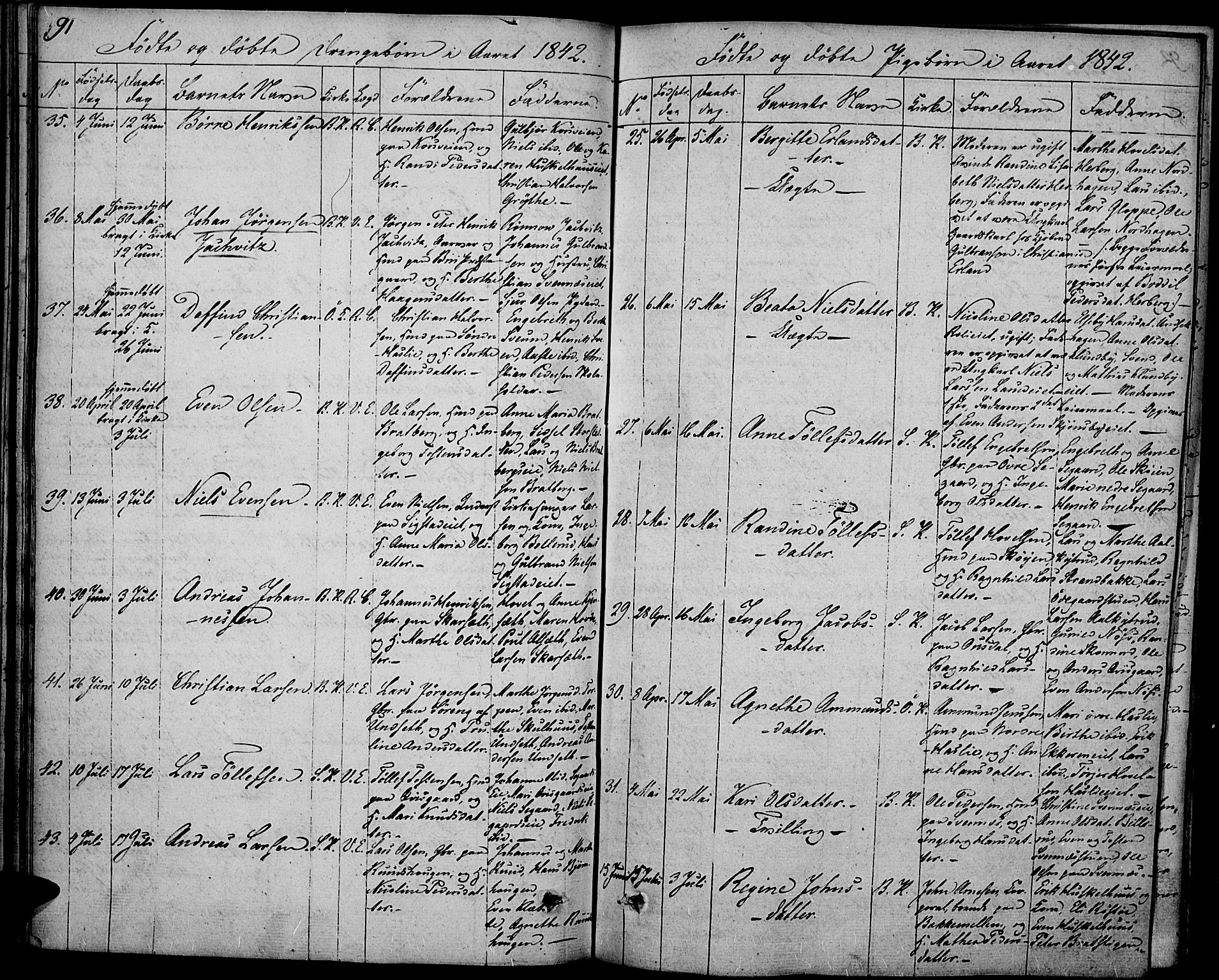 Biri prestekontor, AV/SAH-PREST-096/H/Ha/Haa/L0004: Parish register (official) no. 4, 1829-1842, p. 91