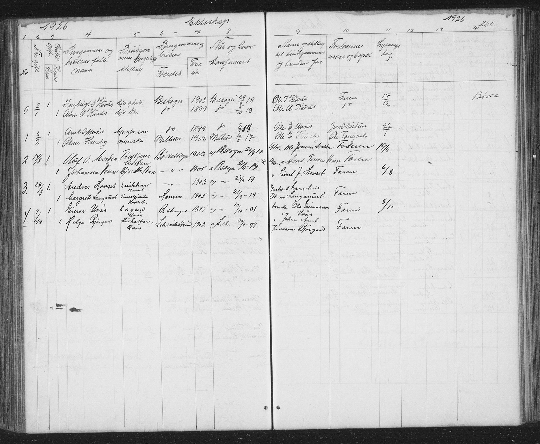 Ministerialprotokoller, klokkerbøker og fødselsregistre - Sør-Trøndelag, SAT/A-1456/667/L0798: Parish register (copy) no. 667C03, 1867-1929, p. 260
