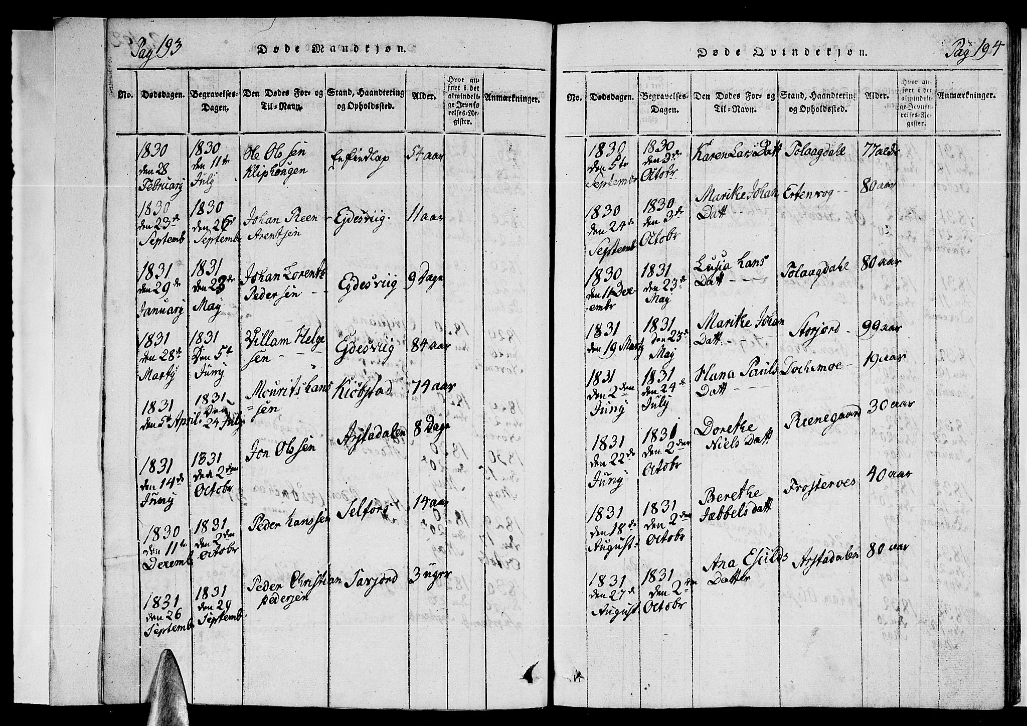 Ministerialprotokoller, klokkerbøker og fødselsregistre - Nordland, SAT/A-1459/846/L0651: Parish register (copy) no. 846C01, 1821-1841, p. 193-194