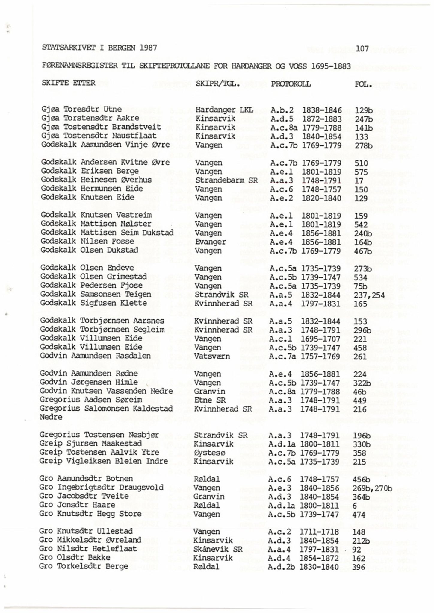 Hardanger og Voss sorenskriveri, SAB/A-2501/4, 1695-1883, p. 107