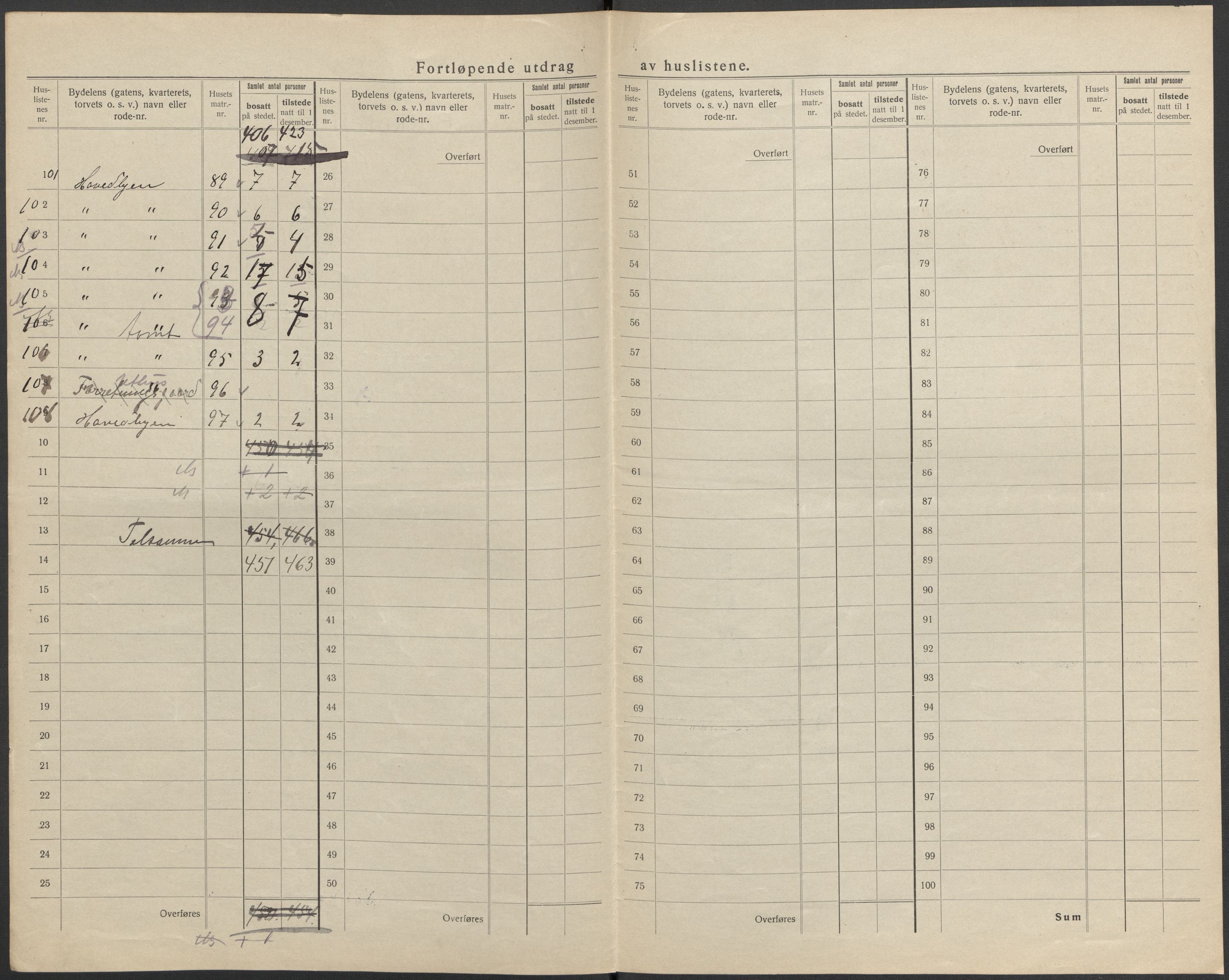 SAKO, 1920 census for Kragerø, 1920, p. 6